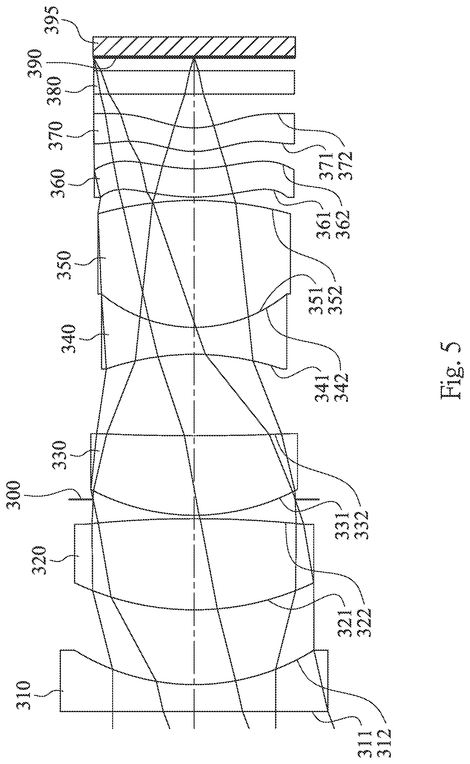 Patent US11815667 Figure 5 – Optical image capturing system, image capturing device and electronic device