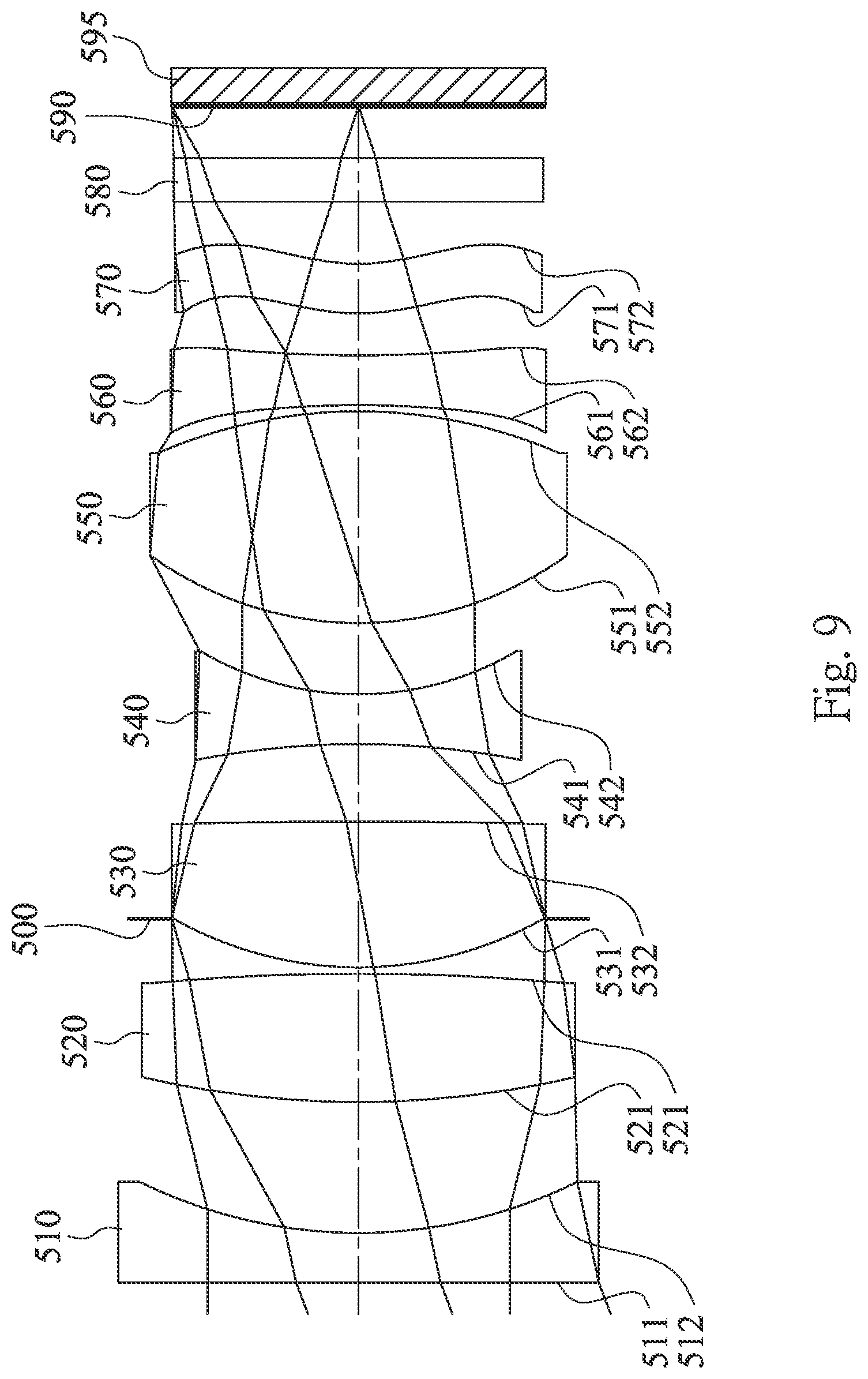 Patent US11815667 Figure 9 – Optical image capturing system, image capturing device and electronic device
