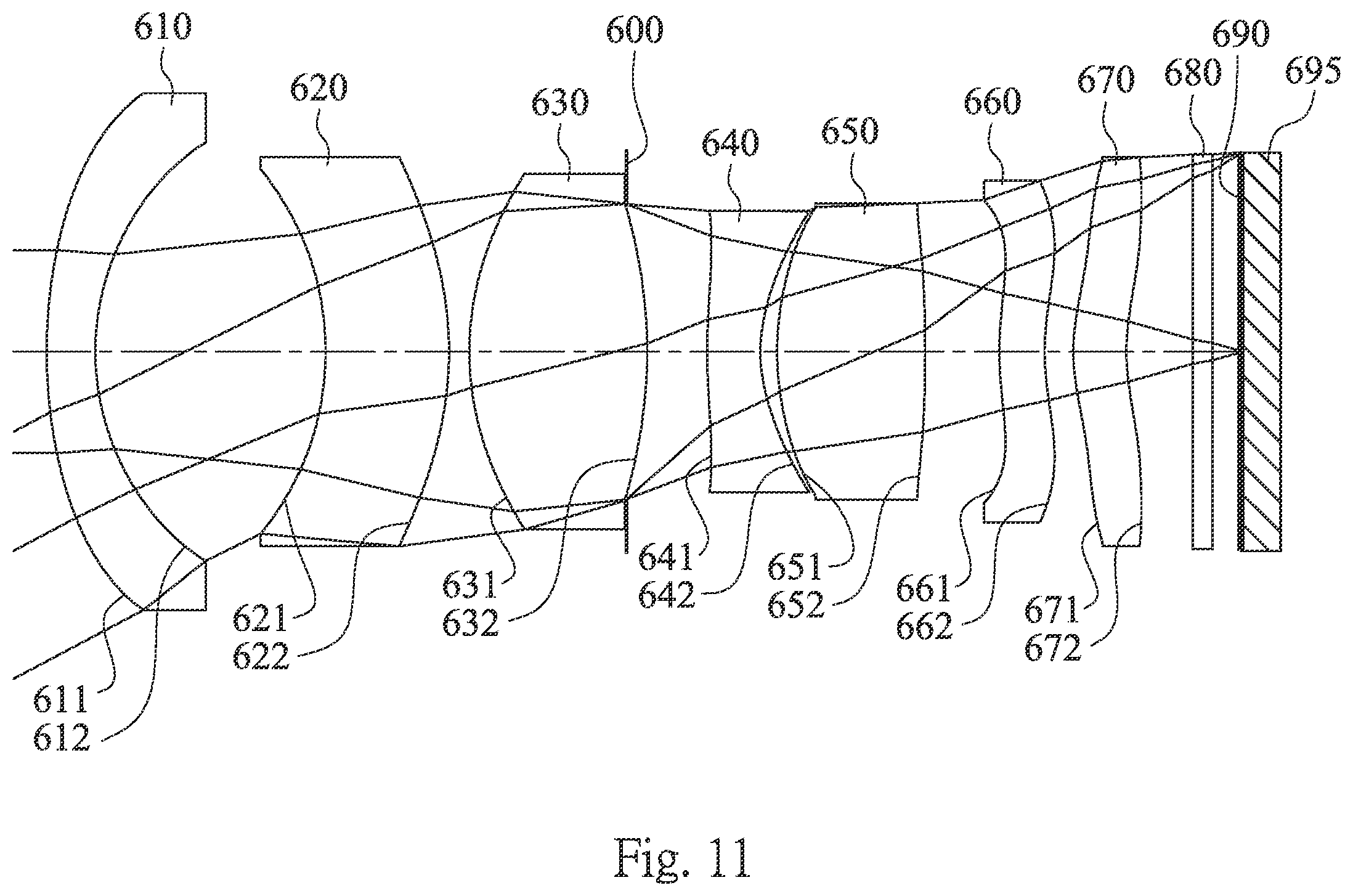 Patent US11815667 Figure 11 – Optical image capturing system, image capturing device and electronic device