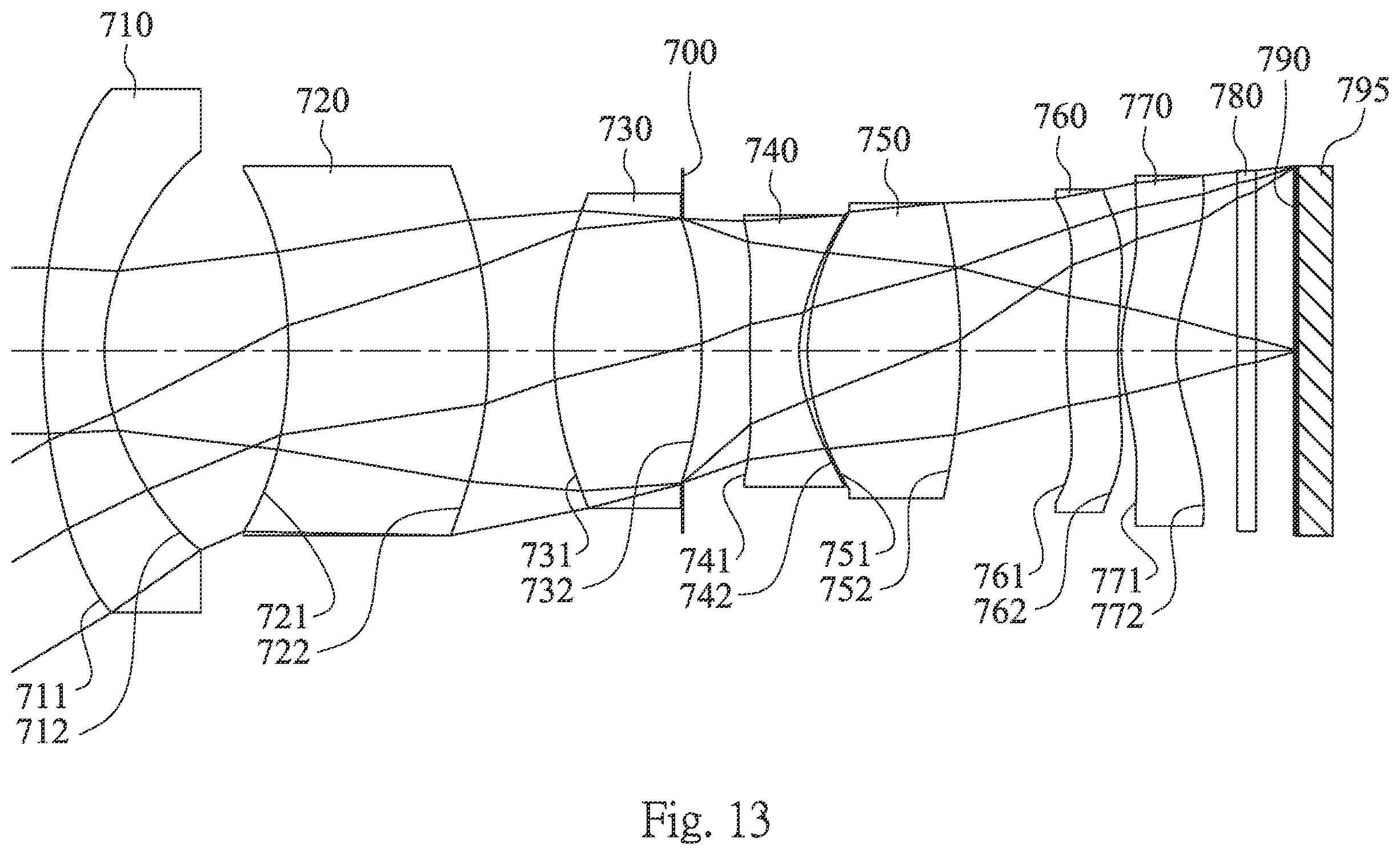 Patent US11815667 Figure 13 – Optical image capturing system, image capturing device and electronic device