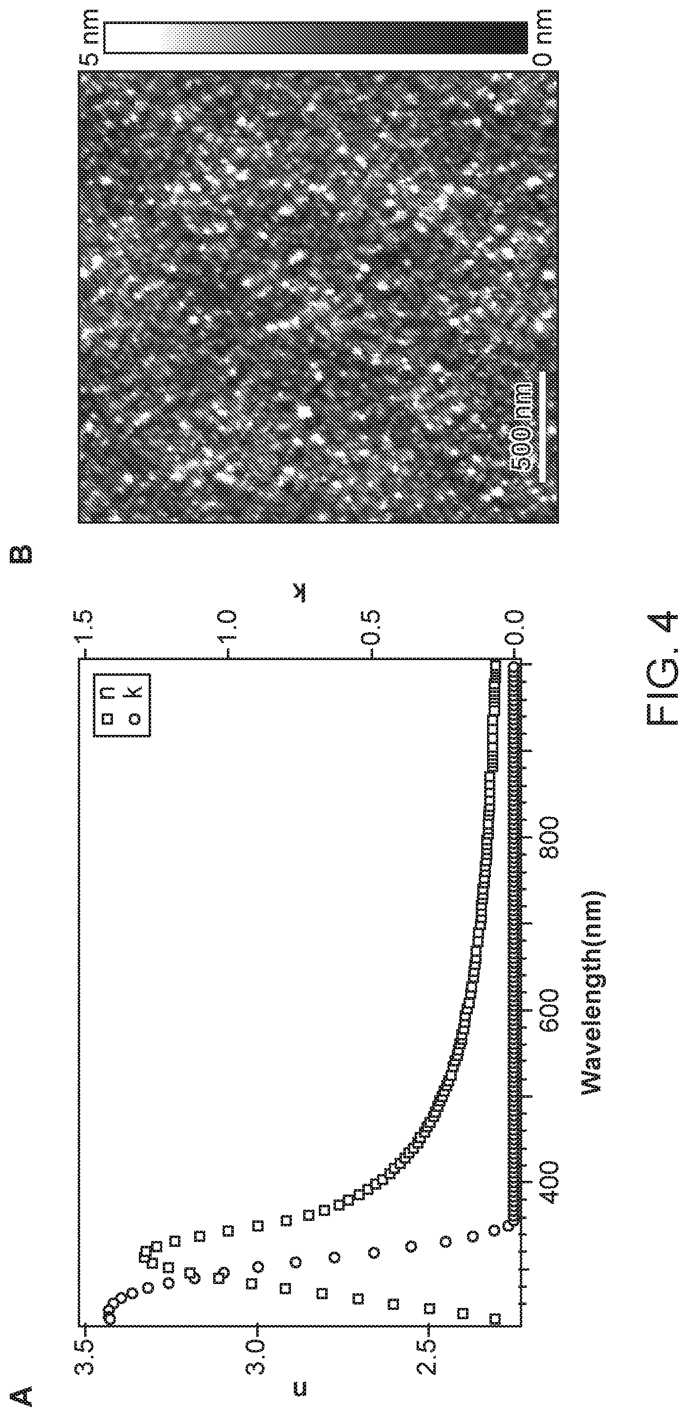 Patent US11815668 Figure 4 – Atomic layer deposition process for fabricating dielectric metasurfaces for wavelengths in the visible spectrum