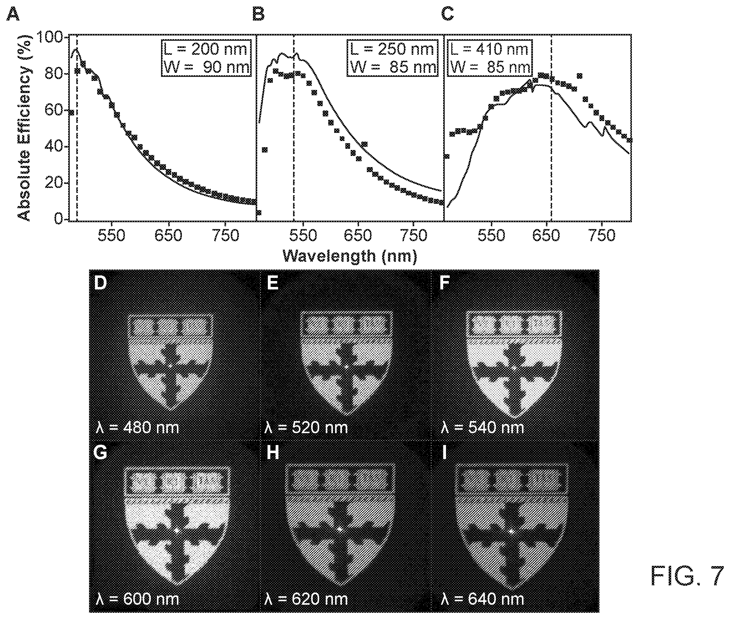 Patent US11815668 Figure 7 – Atomic layer deposition process for fabricating dielectric metasurfaces for wavelengths in the visible spectrum