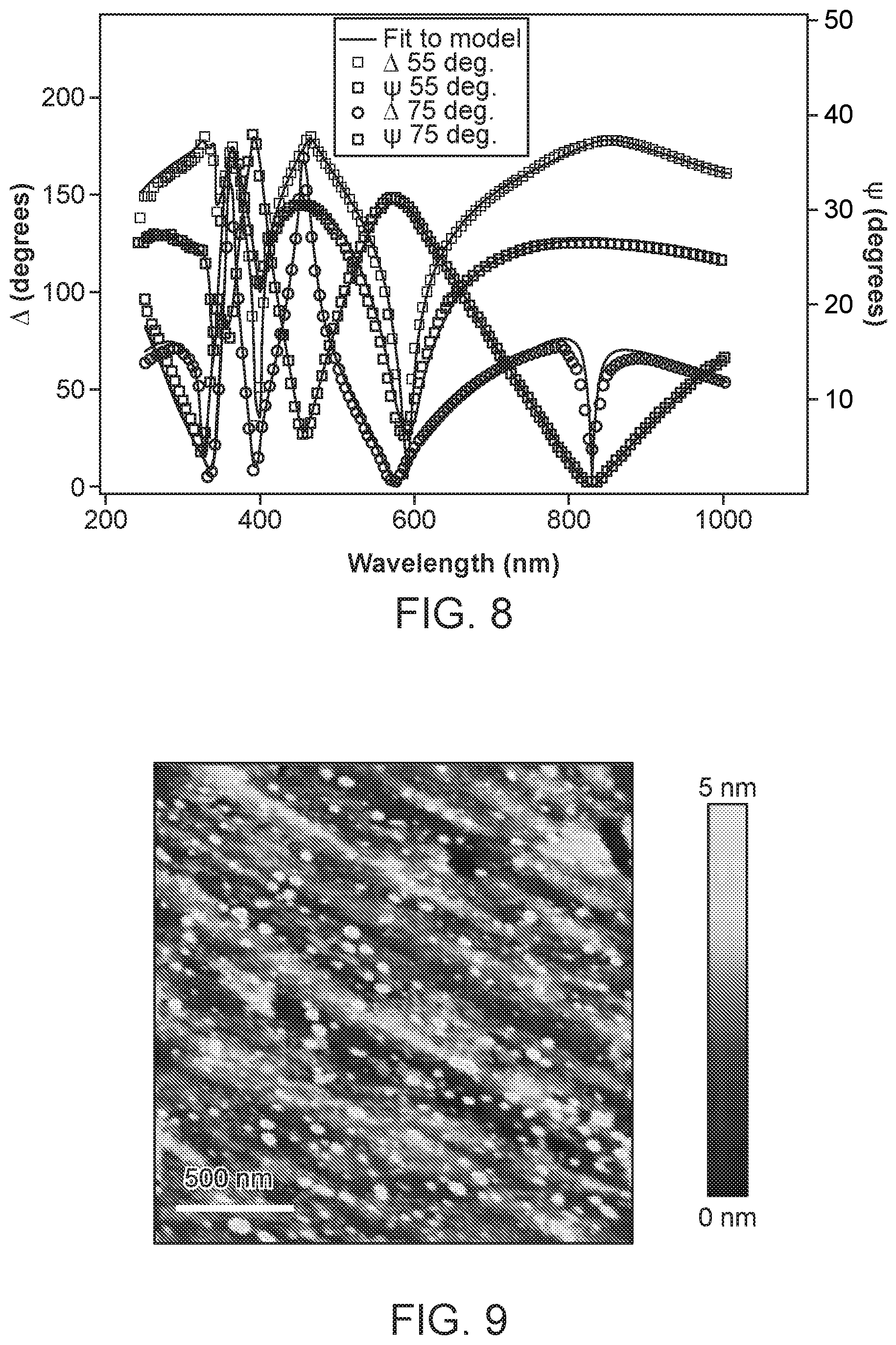 Patent US11815668 Figure 8 – Atomic layer deposition process for fabricating dielectric metasurfaces for wavelengths in the visible spectrum