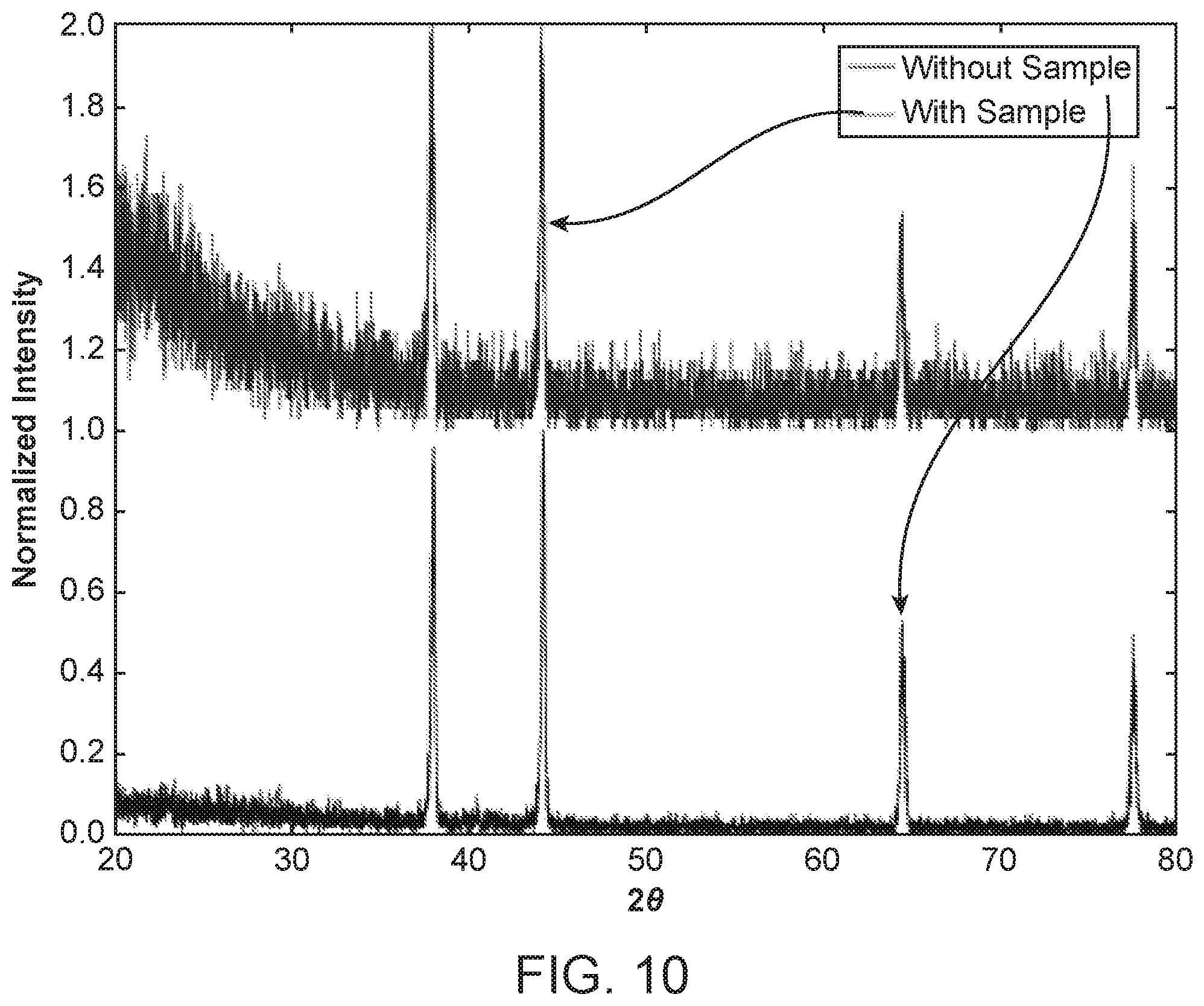 Patent US11815668 Figure 9 – Atomic layer deposition process for fabricating dielectric metasurfaces for wavelengths in the visible spectrum