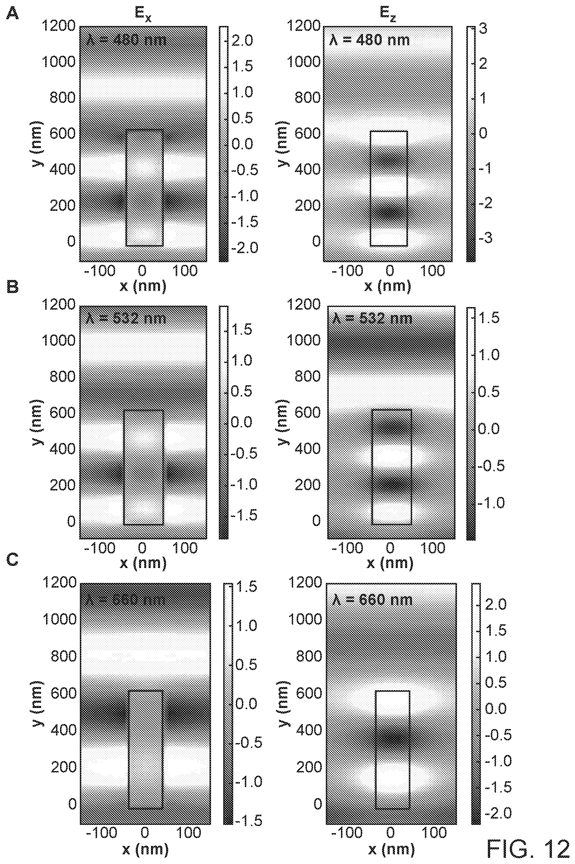 Patent US11815668 Figure 11 – Atomic layer deposition process for fabricating dielectric metasurfaces for wavelengths in the visible spectrum