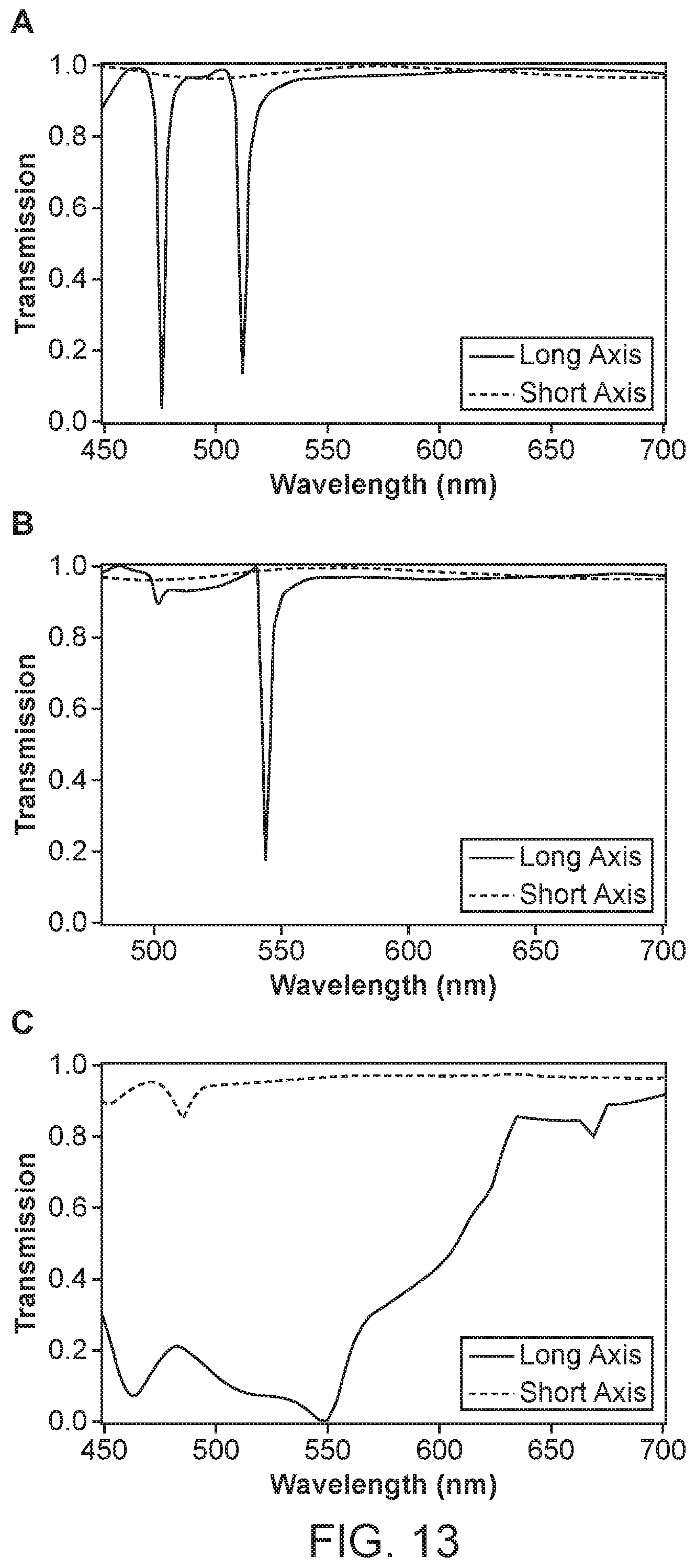Patent US11815668 Figure 12 – Atomic layer deposition process for fabricating dielectric metasurfaces for wavelengths in the visible spectrum