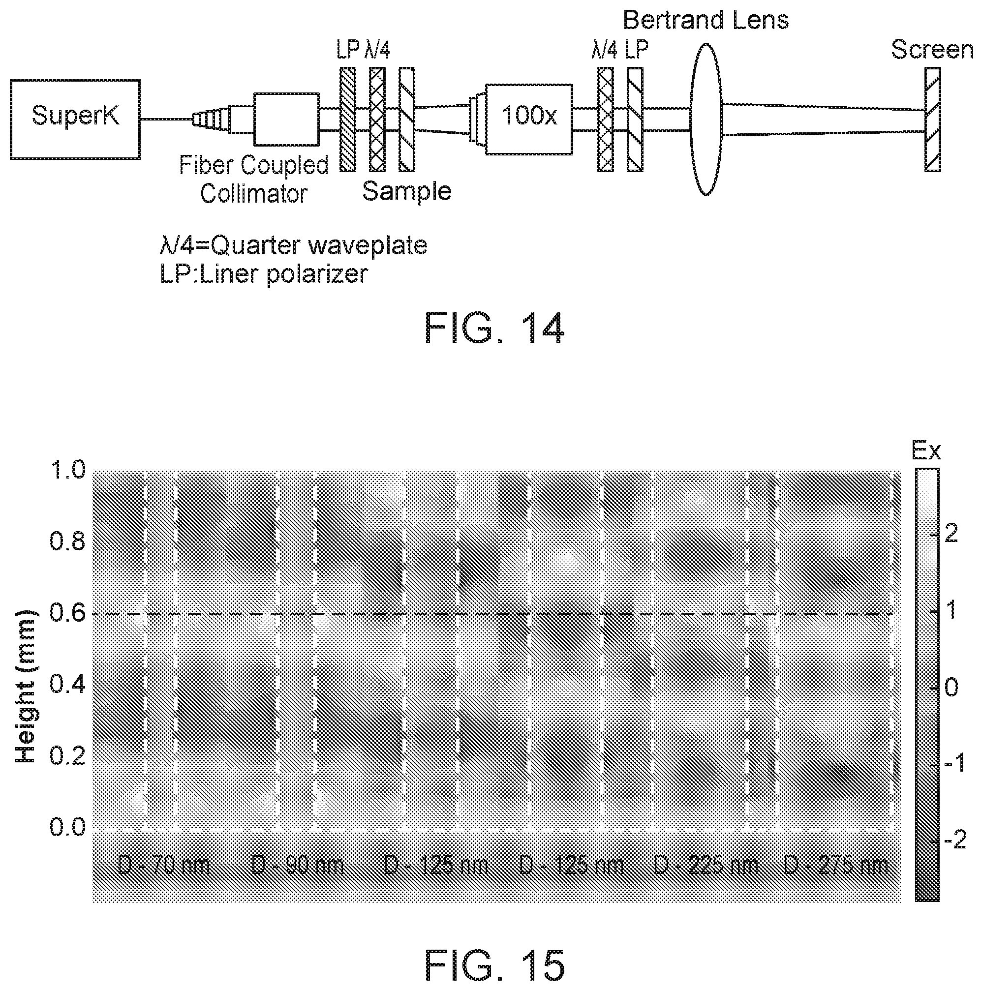 Patent US11815668 Figure 13 – Atomic layer deposition process for fabricating dielectric metasurfaces for wavelengths in the visible spectrum
