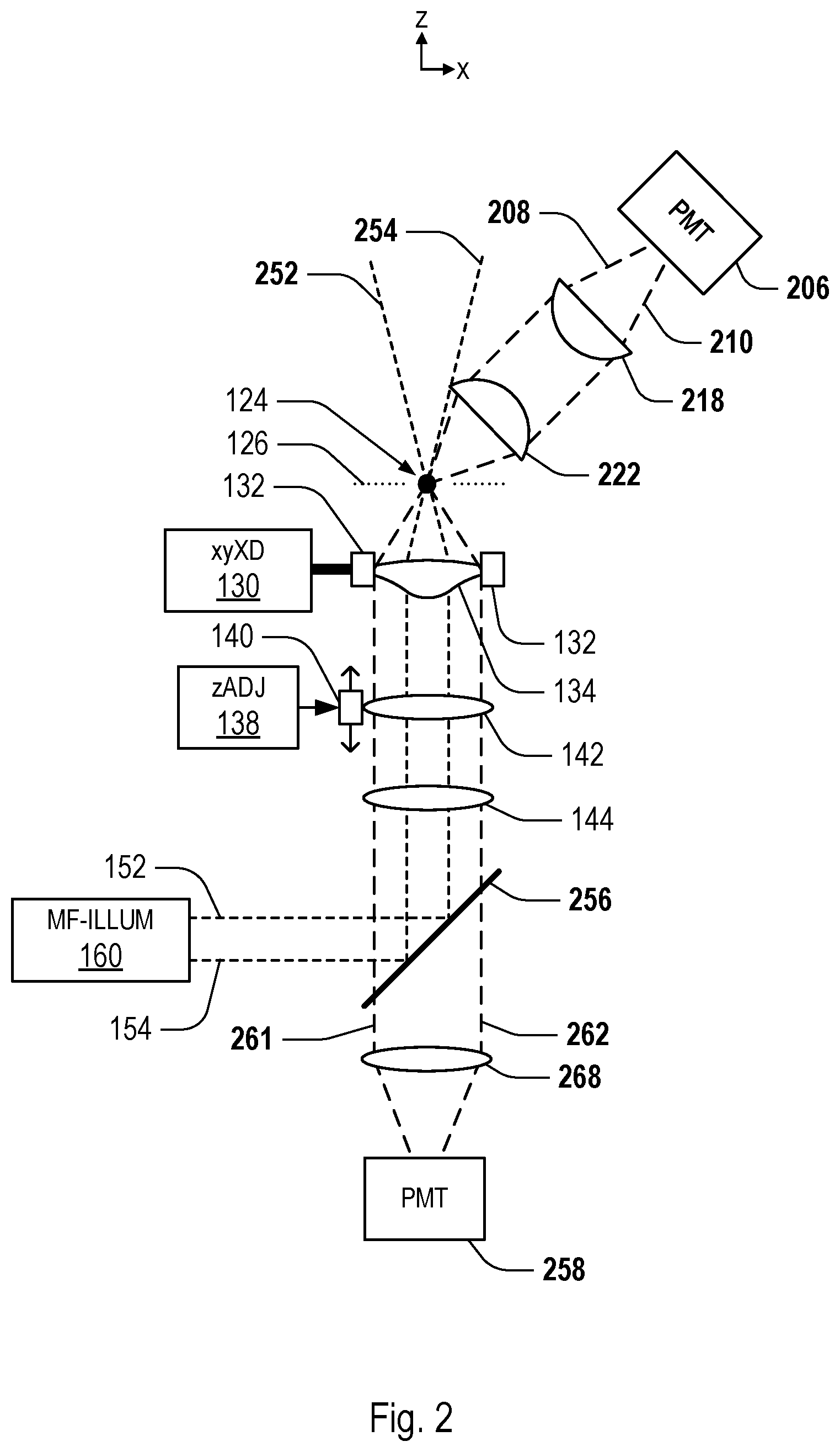 Patent US11815670 Figure 2 – Scanning optical microscope