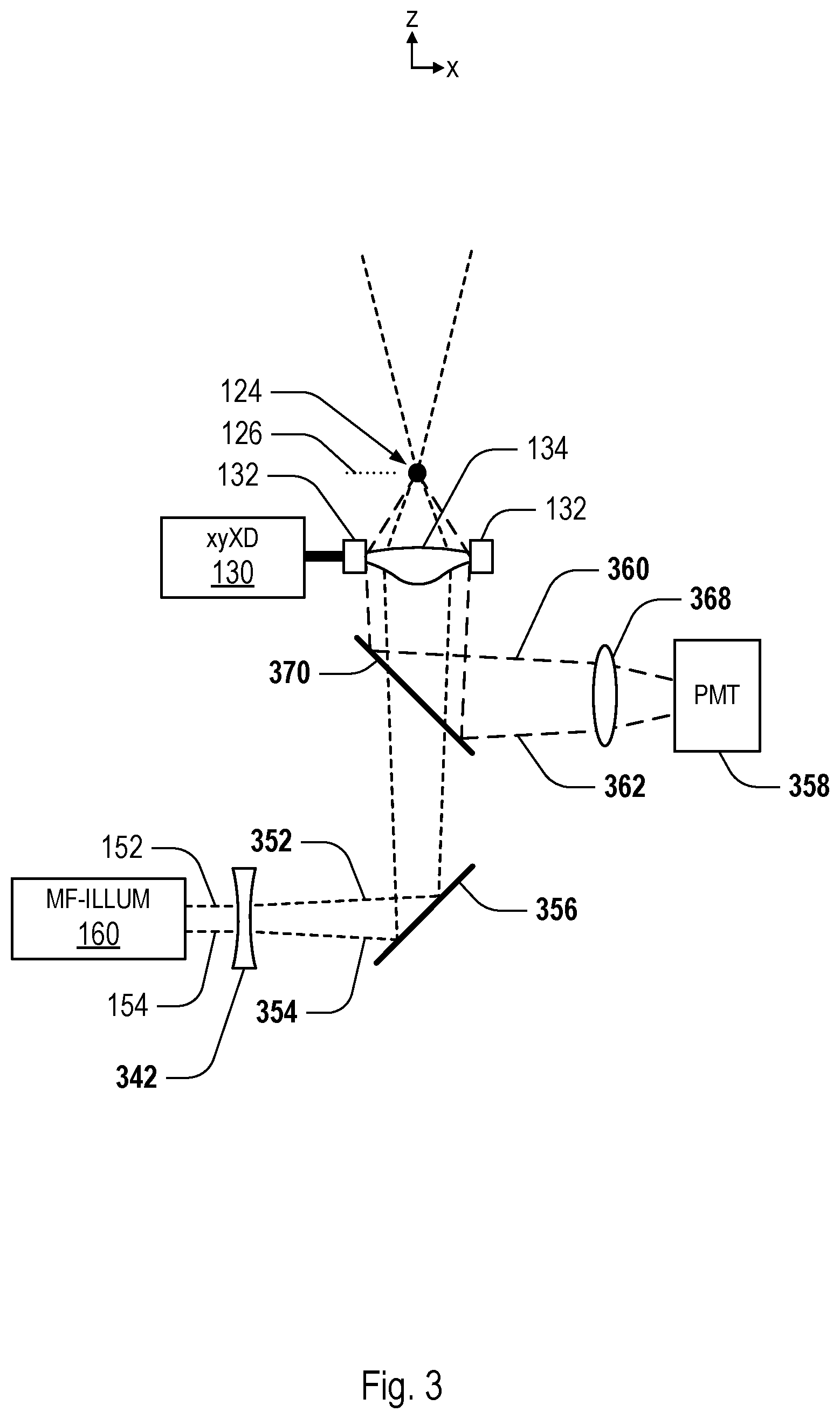 Patent US11815670 Figure 3 – Scanning optical microscope