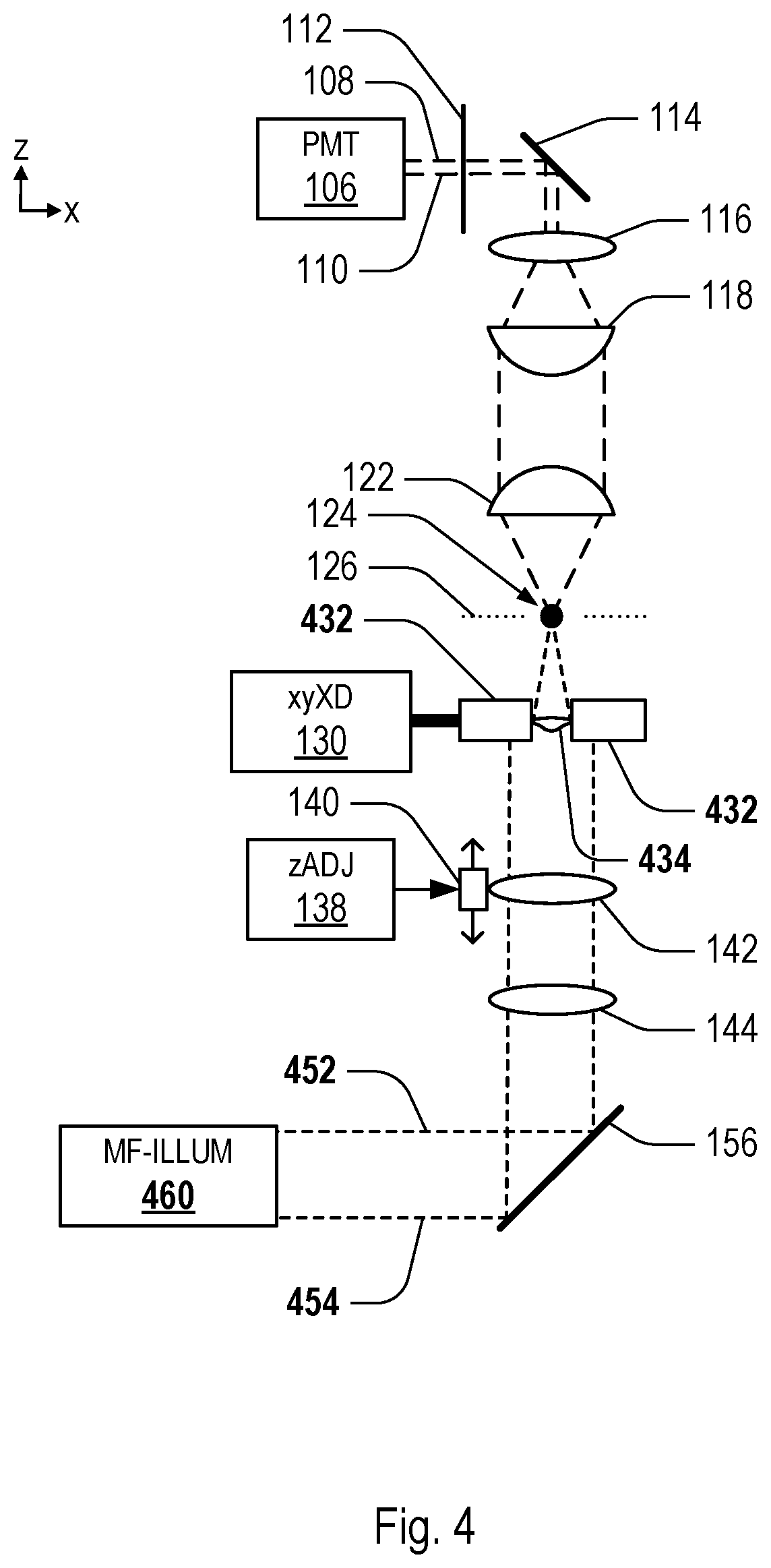 Patent US11815670 Figure 4 – Scanning optical microscope