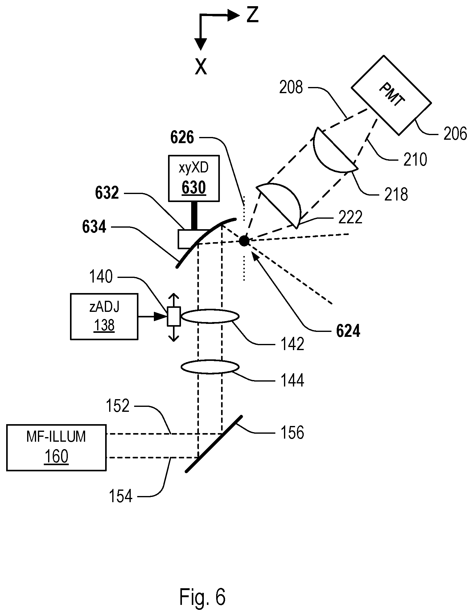 Patent US11815670 Figure 6 – Scanning optical microscope