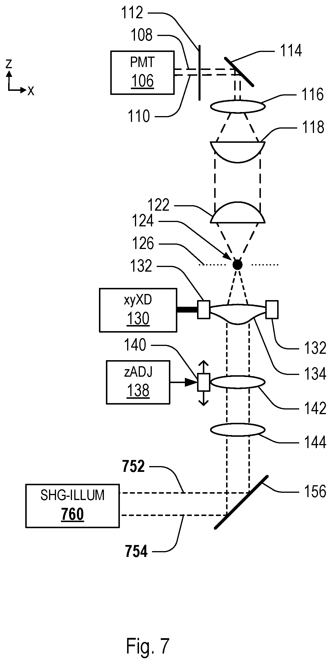 Patent US11815670 Figure 7 – Scanning optical microscope