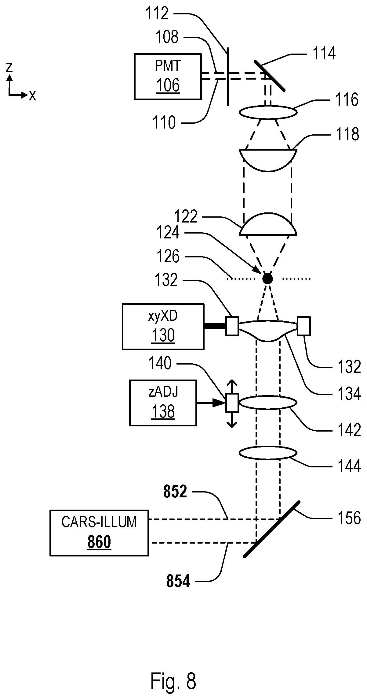 Patent US11815670 Figure 8 – Scanning optical microscope