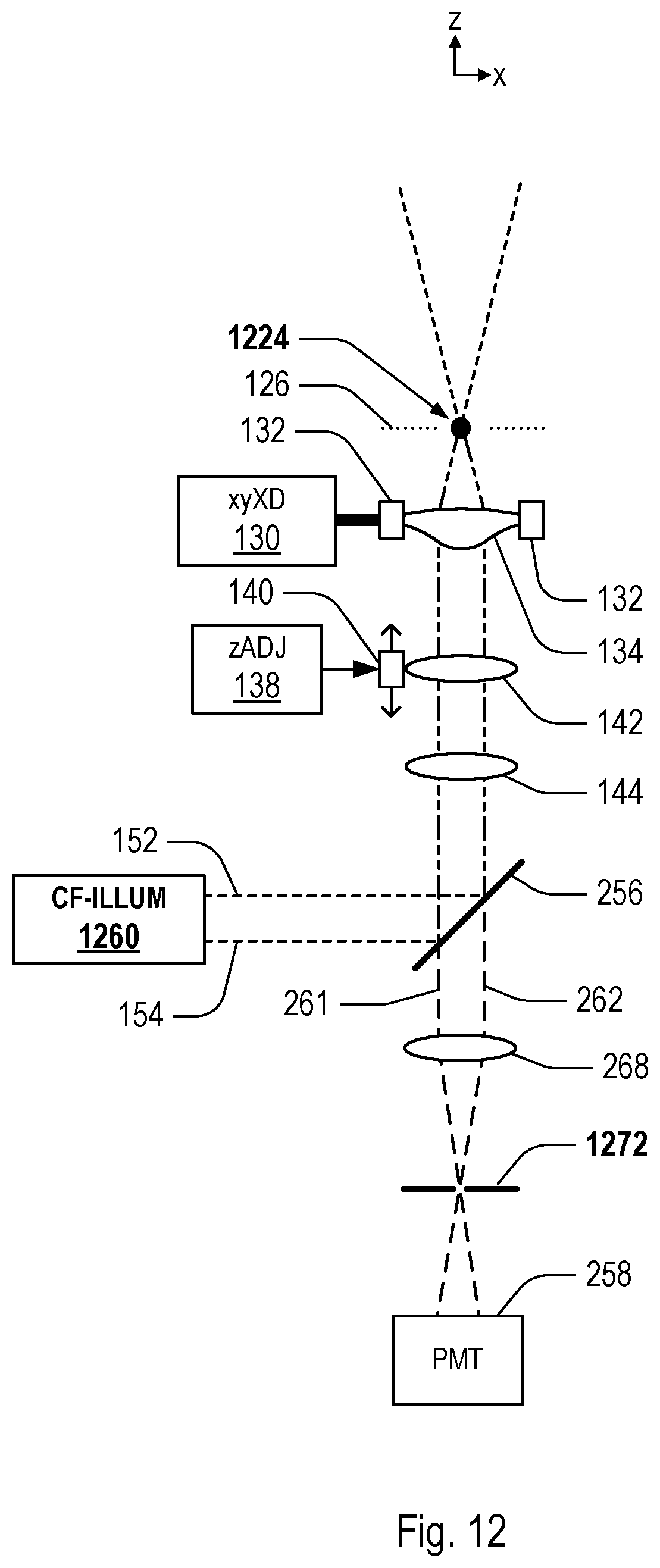 Patent US11815670 Figure 12 – Scanning optical microscope