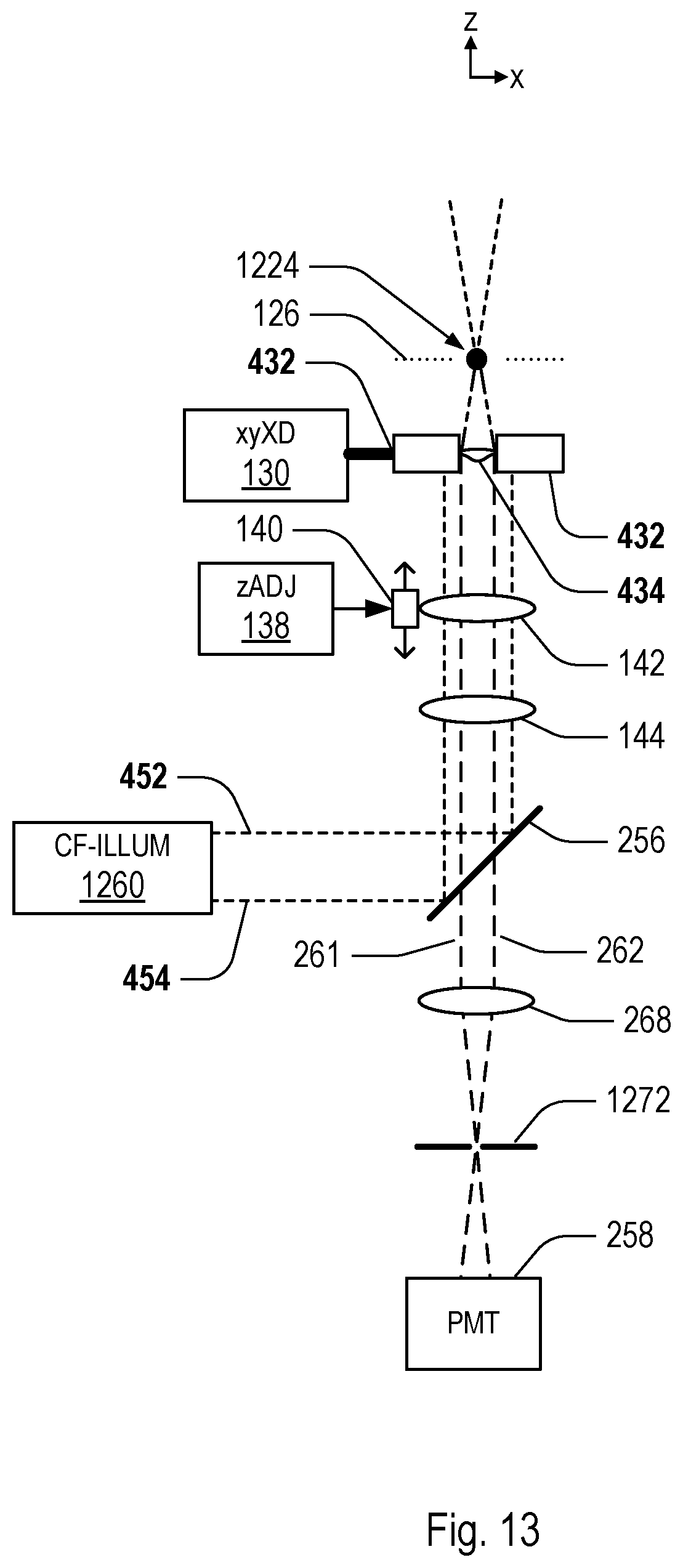 Patent US11815670 Figure 13 – Scanning optical microscope