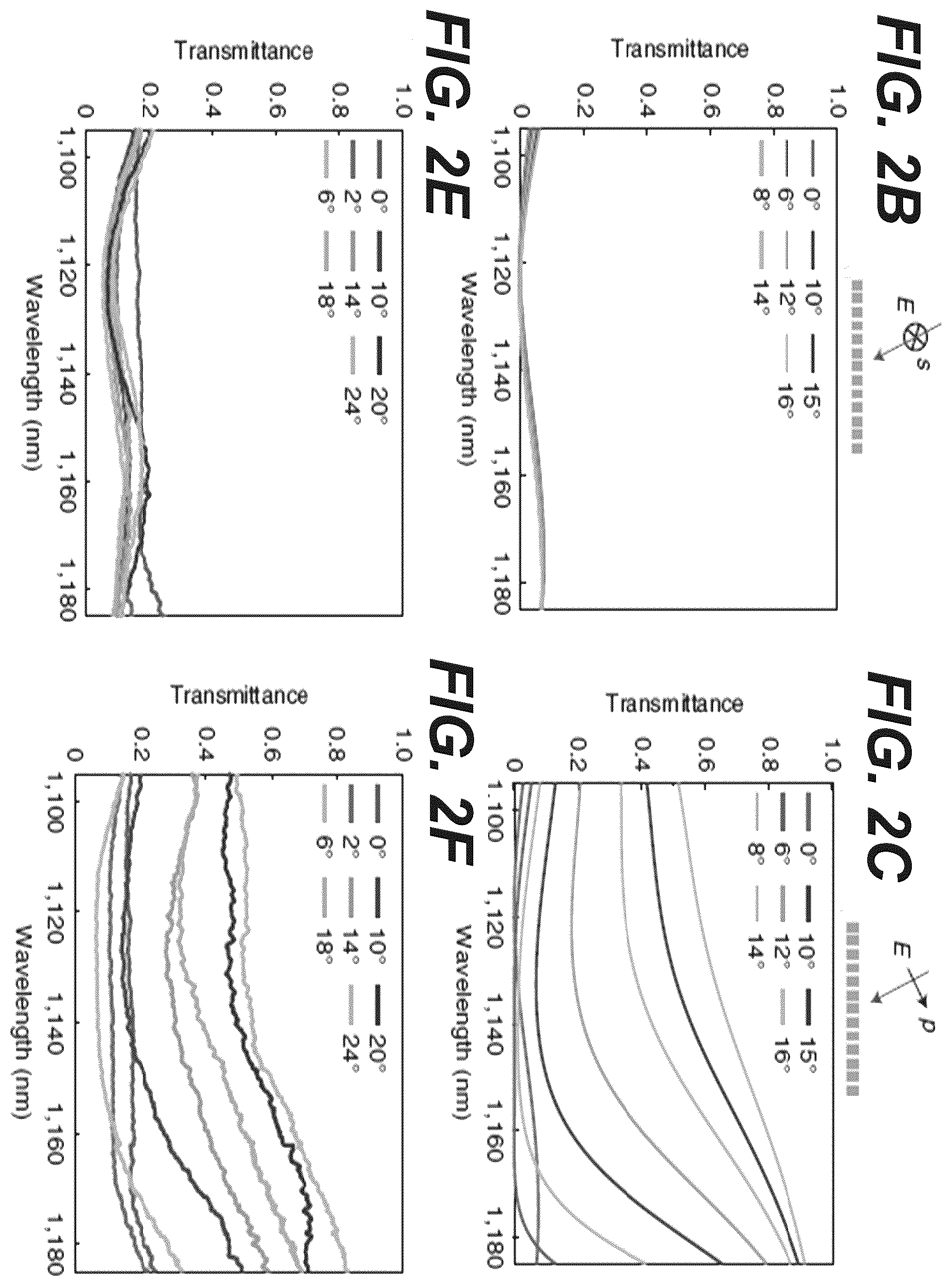 Patent US11815671 Figure 5 – Flat optics for image differentiation