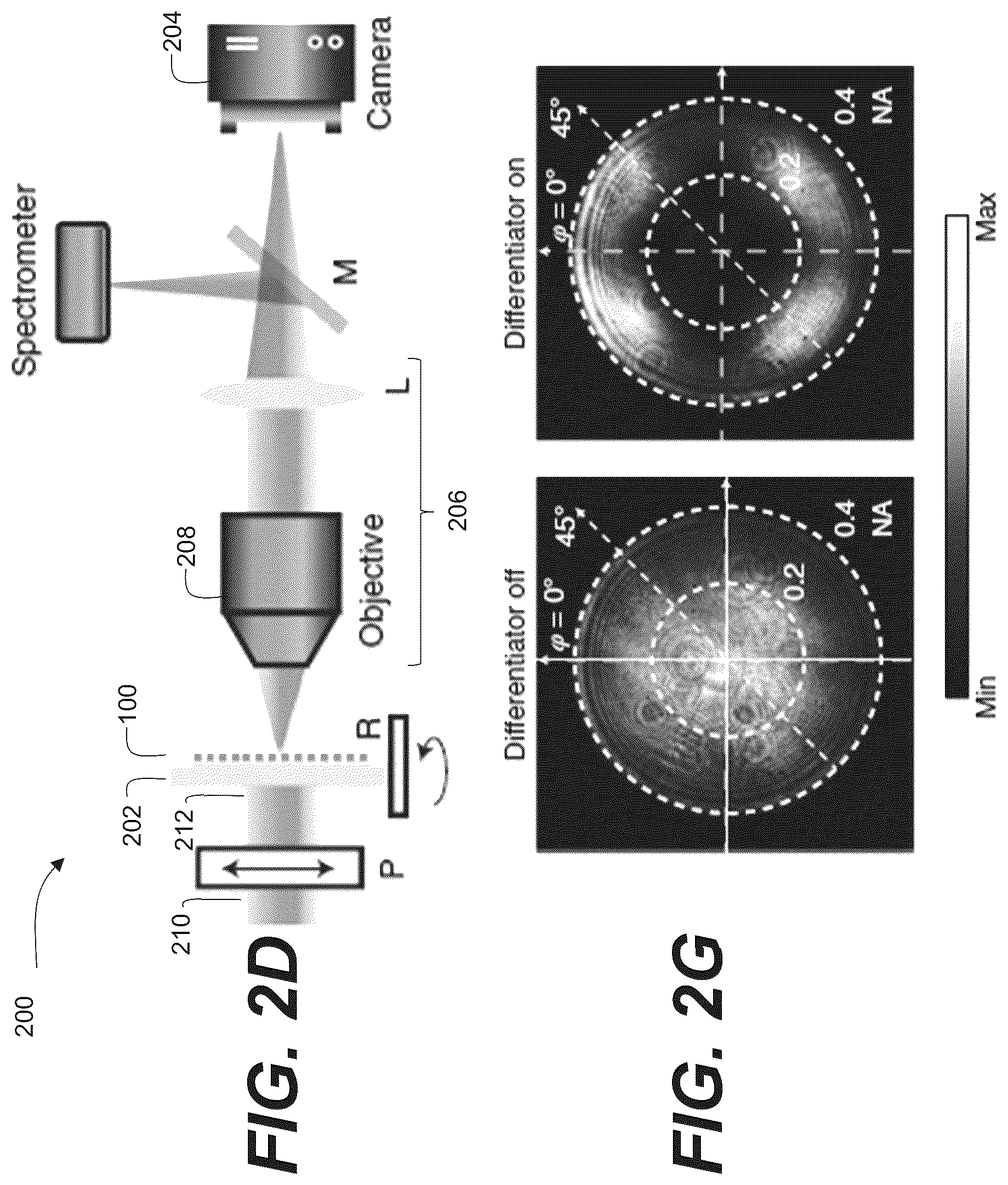 Patent US11815671 Figure 6 – Flat optics for image differentiation