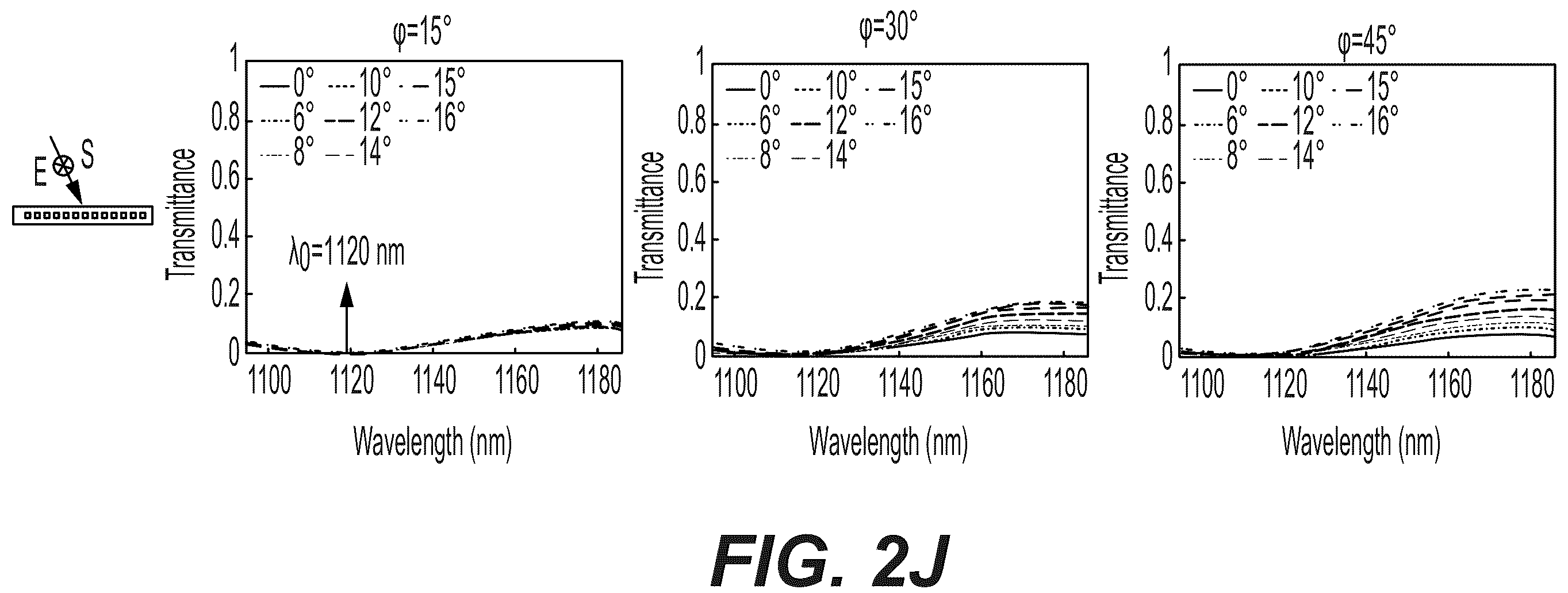 Patent US11815671 Figure 8 – Flat optics for image differentiation
