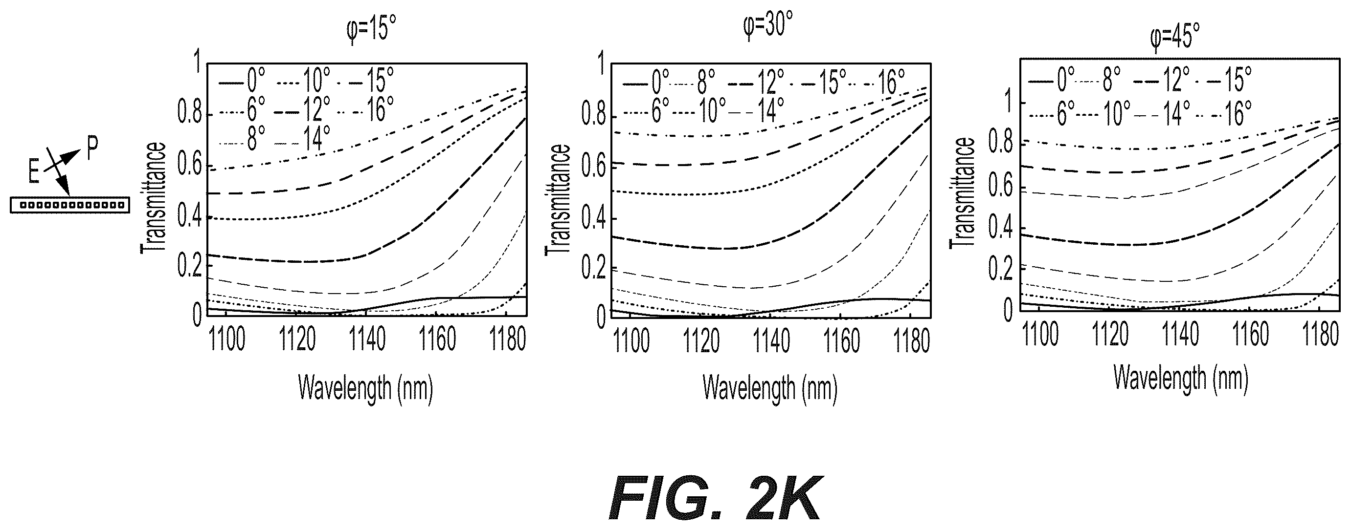 Patent US11815671 Figure 9 – Flat optics for image differentiation