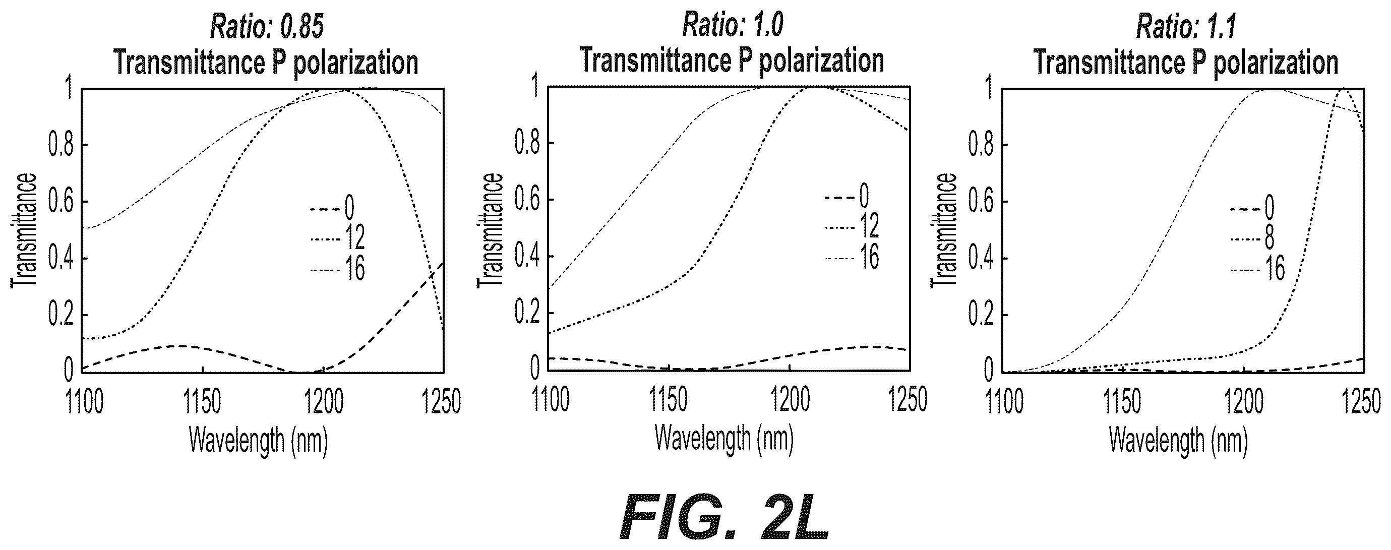 Patent US11815671 Figure 10 – Flat optics for image differentiation