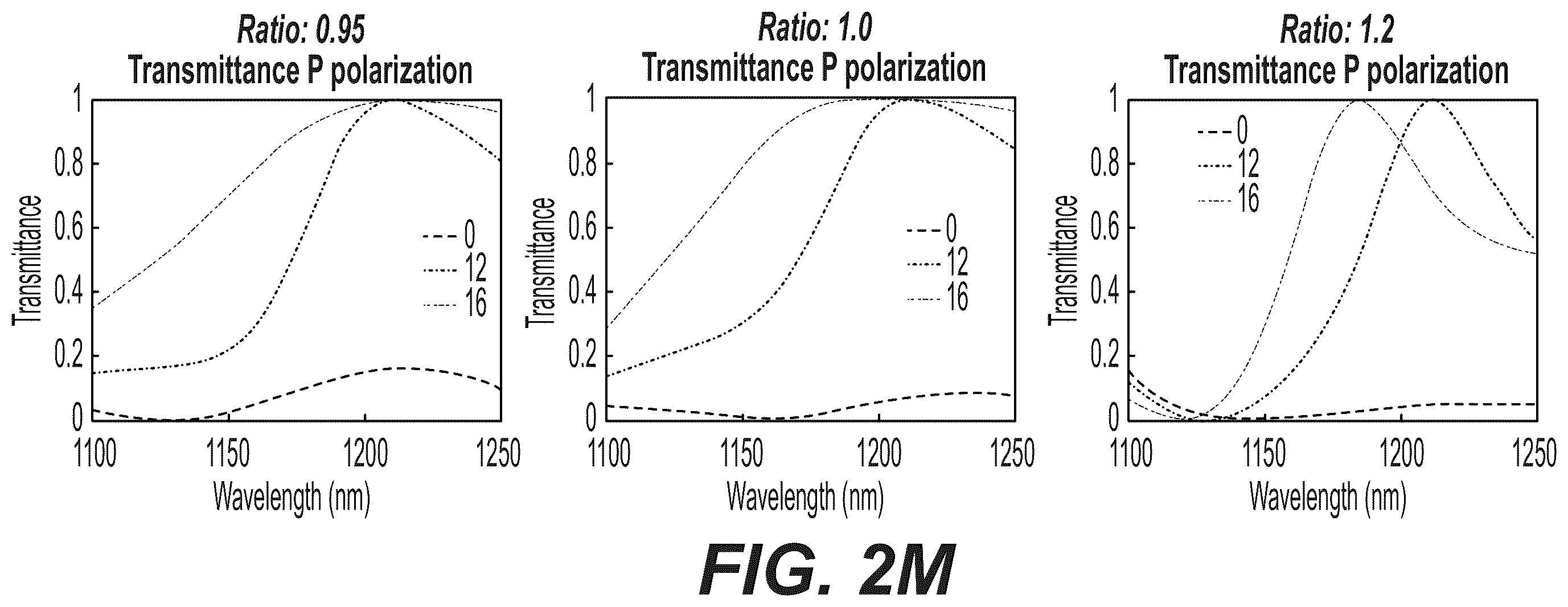 Patent US11815671 Figure 11 – Flat optics for image differentiation