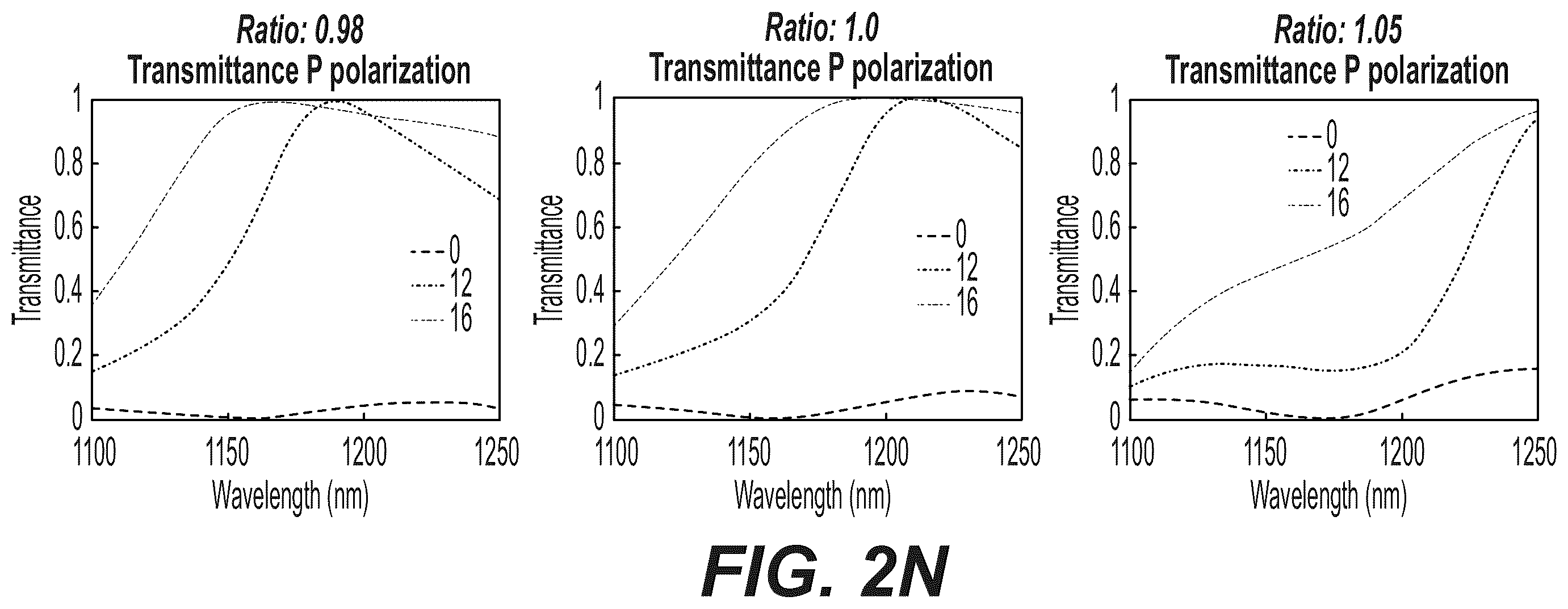 Patent US11815671 Figure 12 – Flat optics for image differentiation