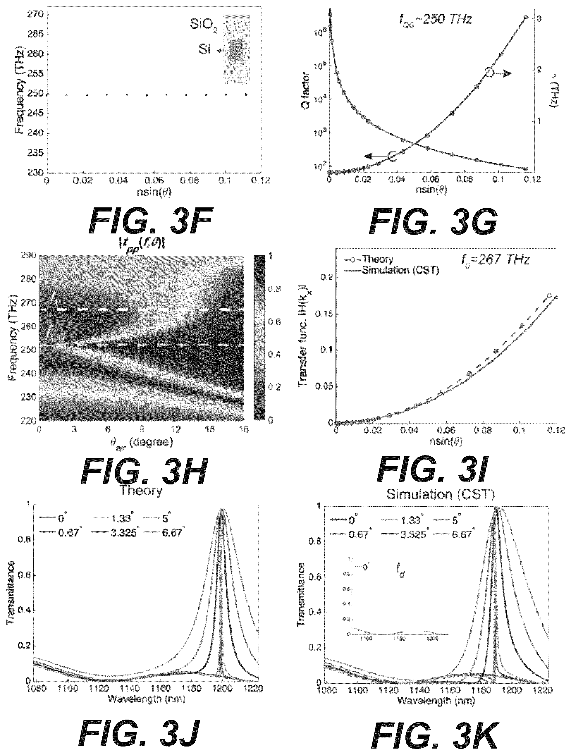 Patent US11815671 Figure 14 – Flat optics for image differentiation