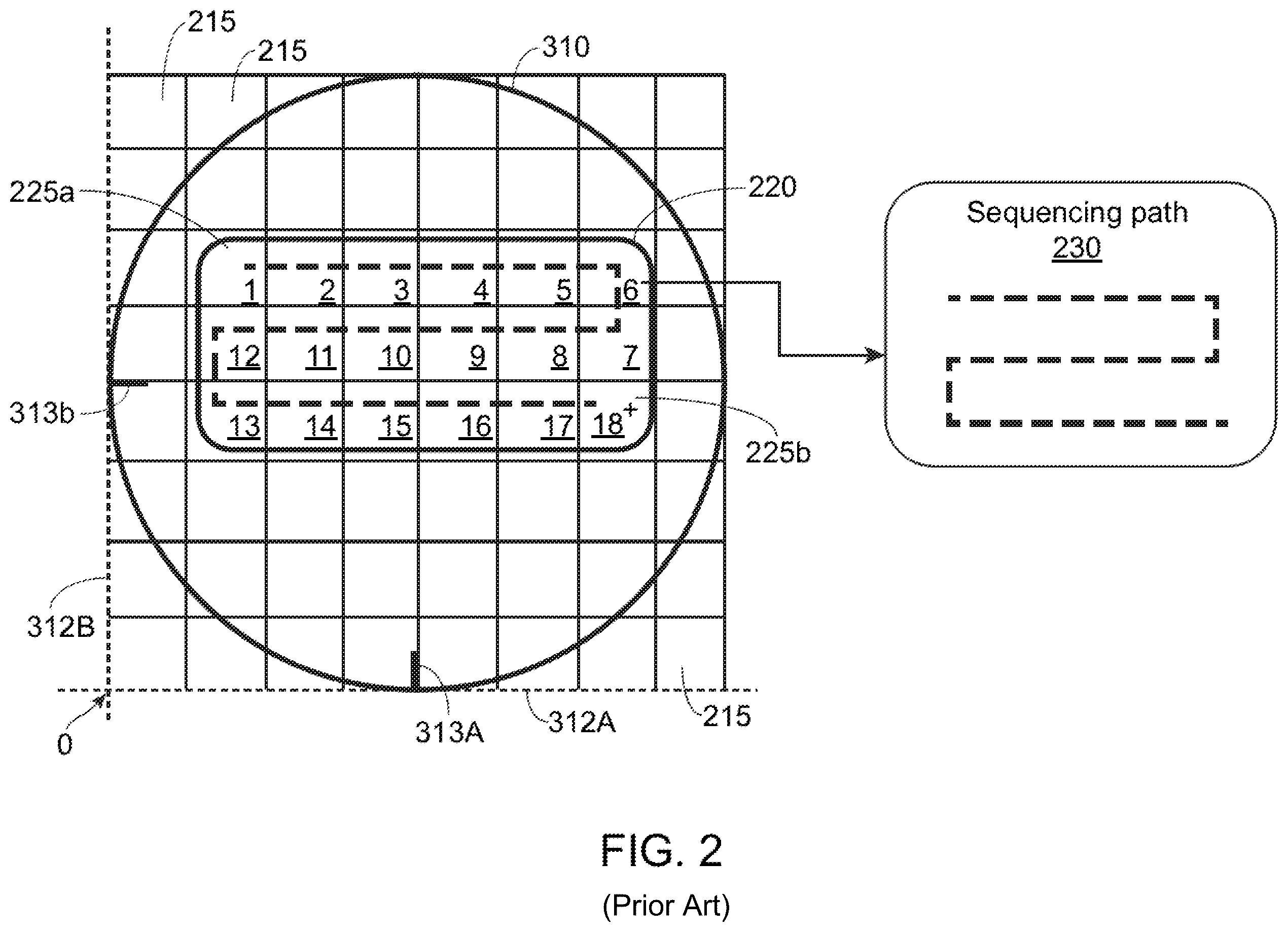 Patent US11815673 Figure 2 – Method and system for mapping objects on unknown specimens