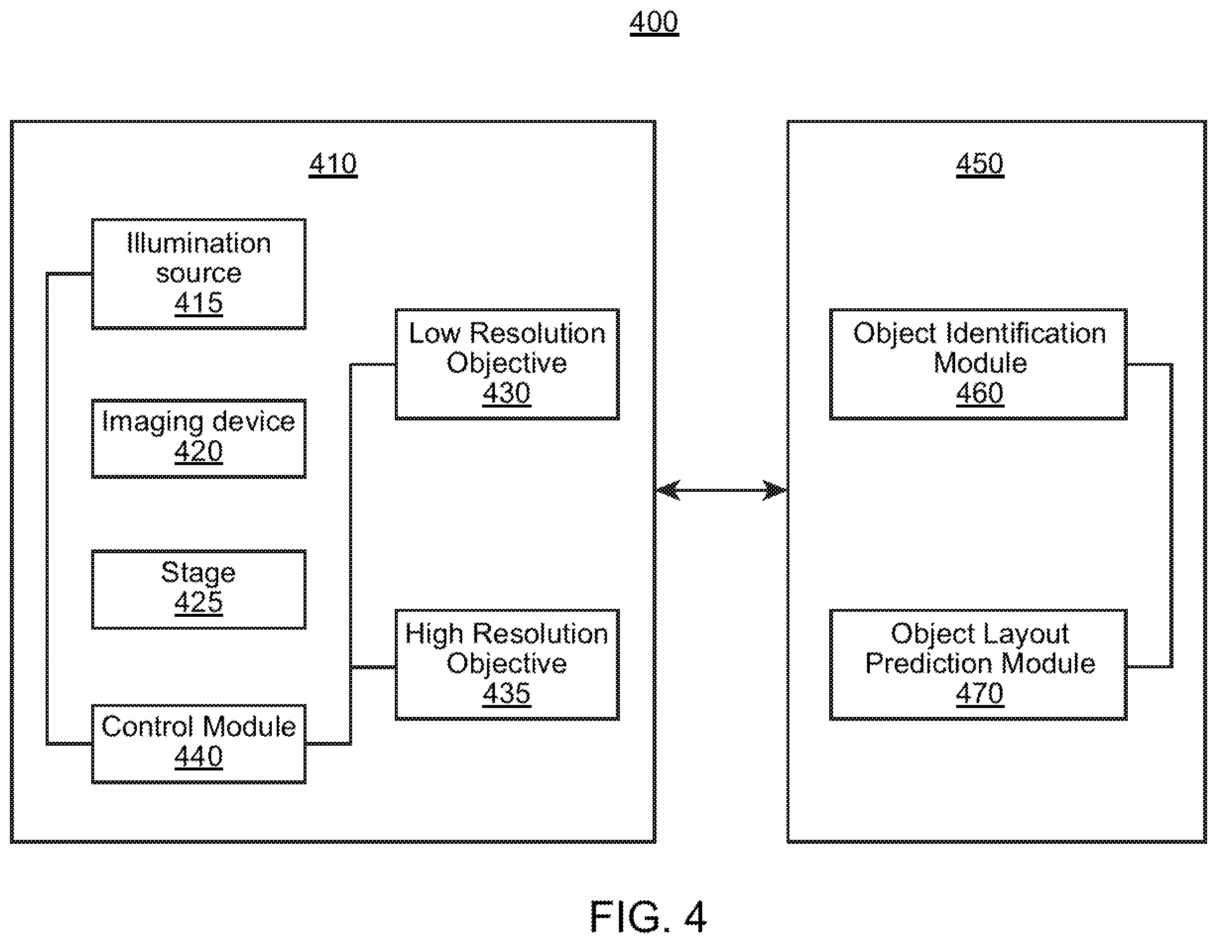 Patent US11815673 Figure 4 – Method and system for mapping objects on unknown specimens