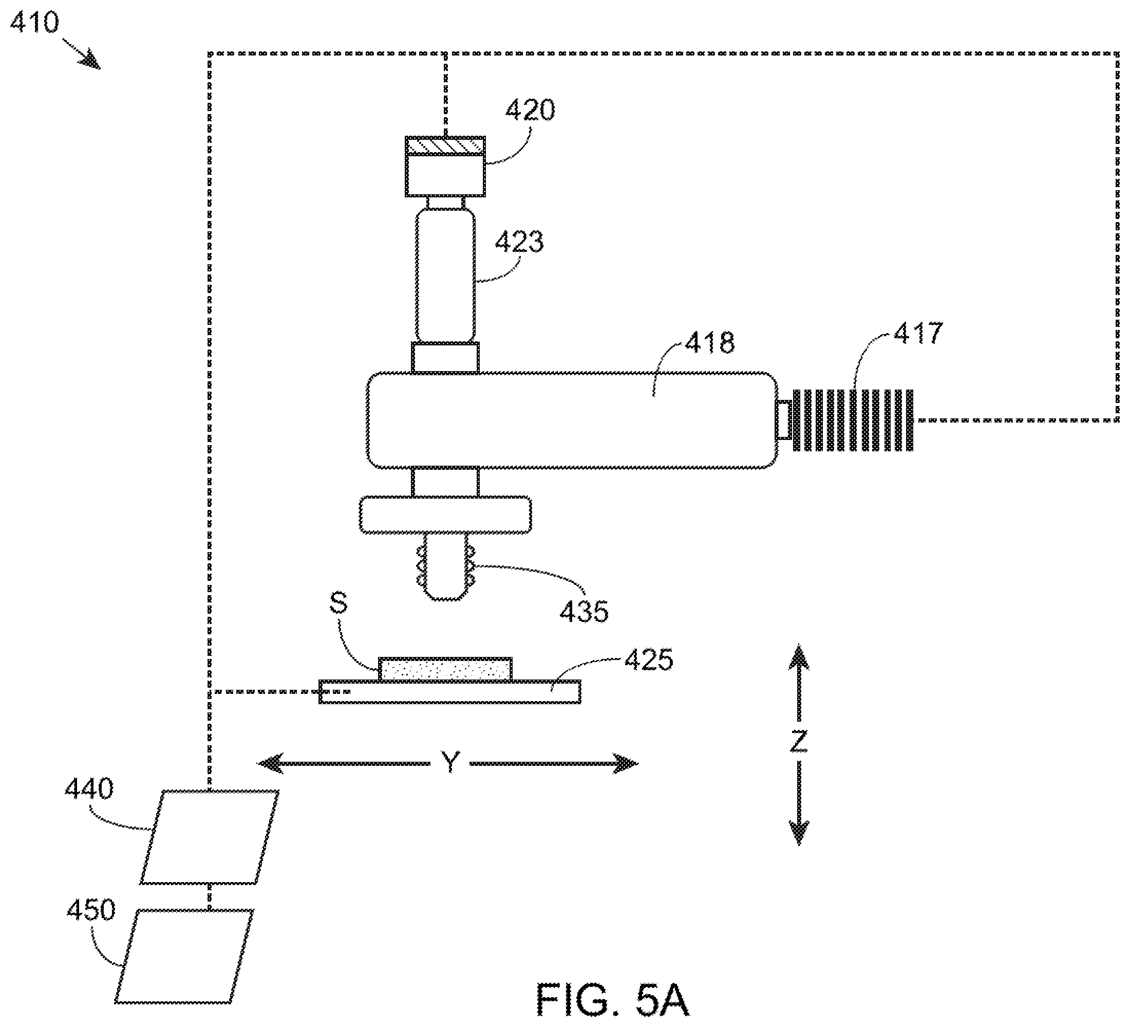 Patent US11815673 Figure 5 – Method and system for mapping objects on unknown specimens