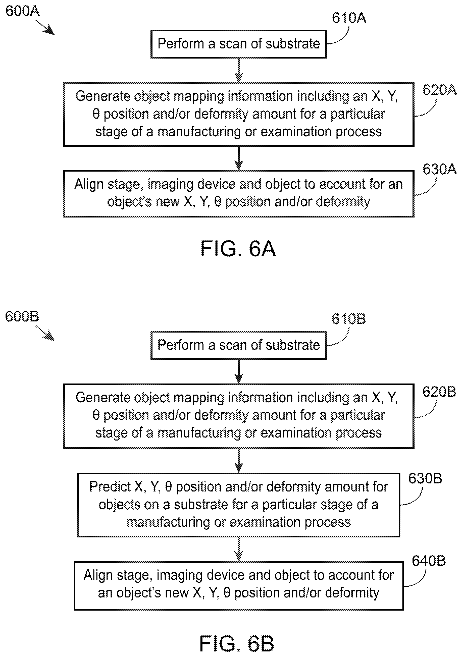 Patent US11815673 Figure 7 – Method and system for mapping objects on unknown specimens