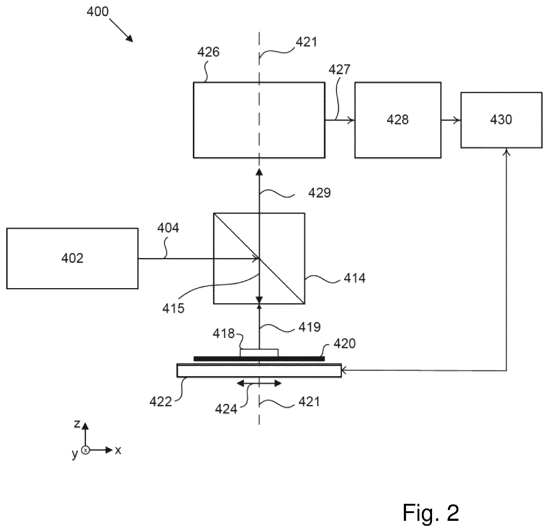 Patent US11815675 Figure 2 – Metrology device and phase modulator apparatus therefor comprising a first moving grating and a first compensatory grating element