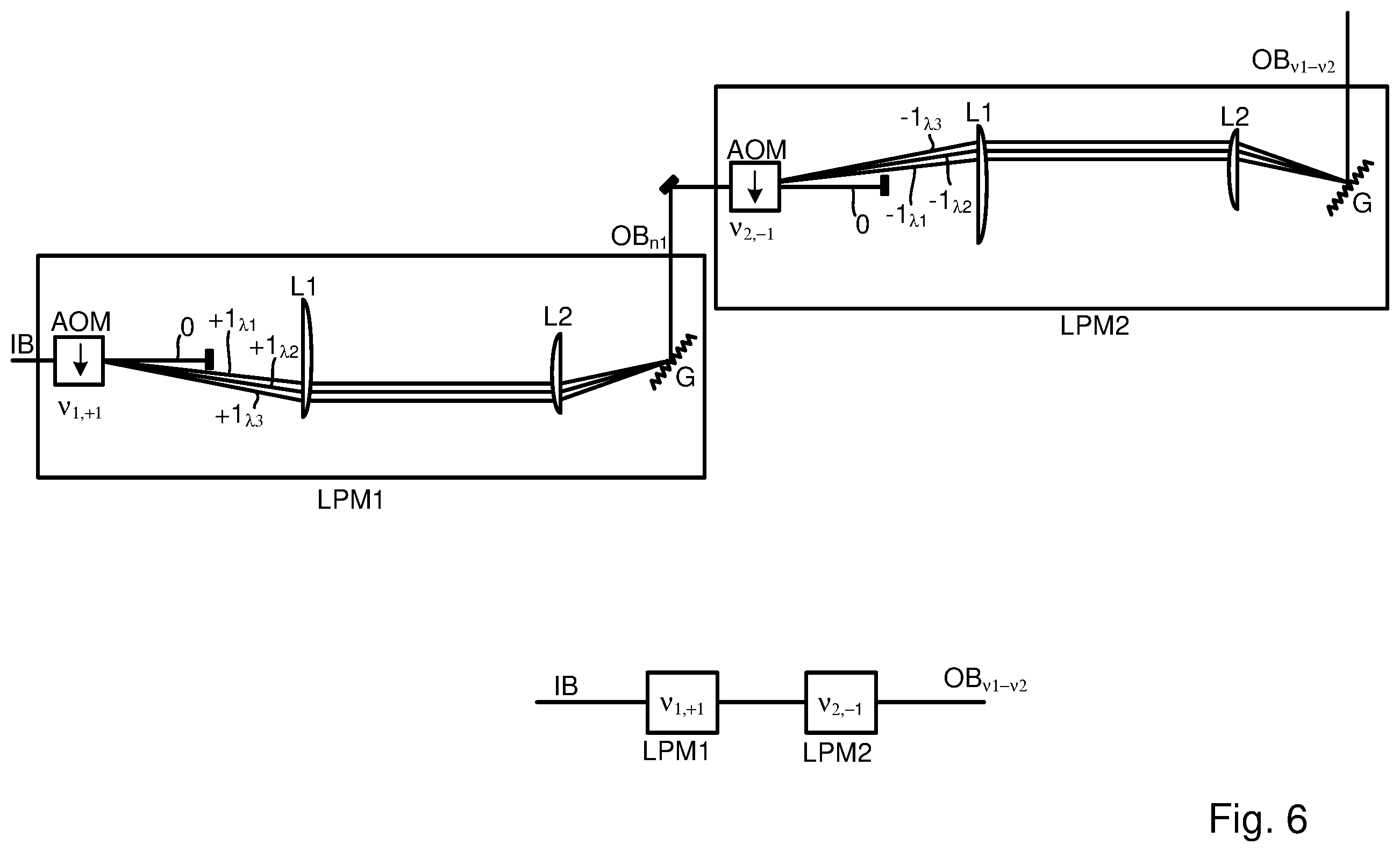 Patent US11815675 Figure 5 – Metrology device and phase modulator apparatus therefor comprising a first moving grating and a first compensatory grating element