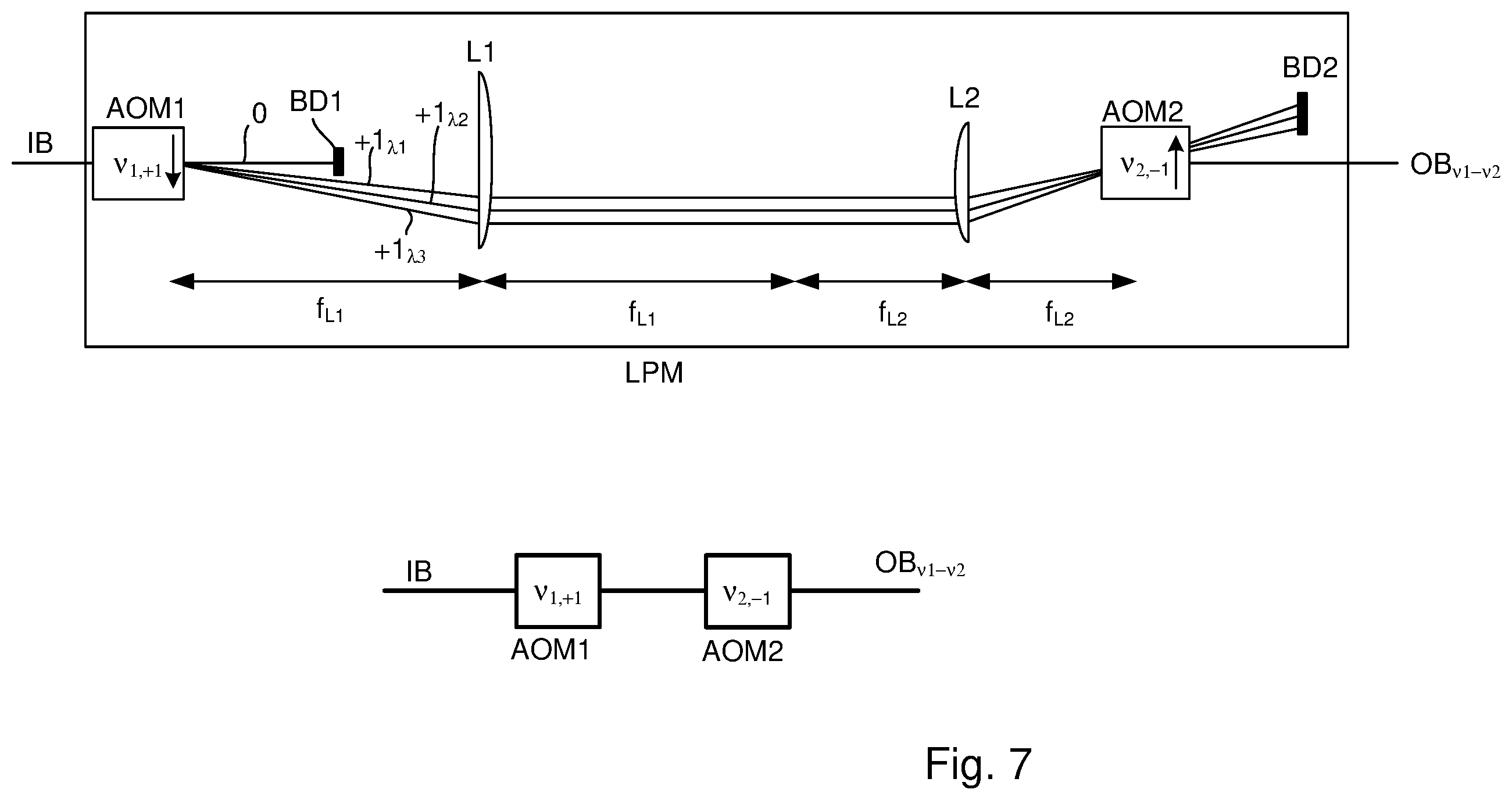 Patent US11815675 Figure 6 – Metrology device and phase modulator apparatus therefor comprising a first moving grating and a first compensatory grating element