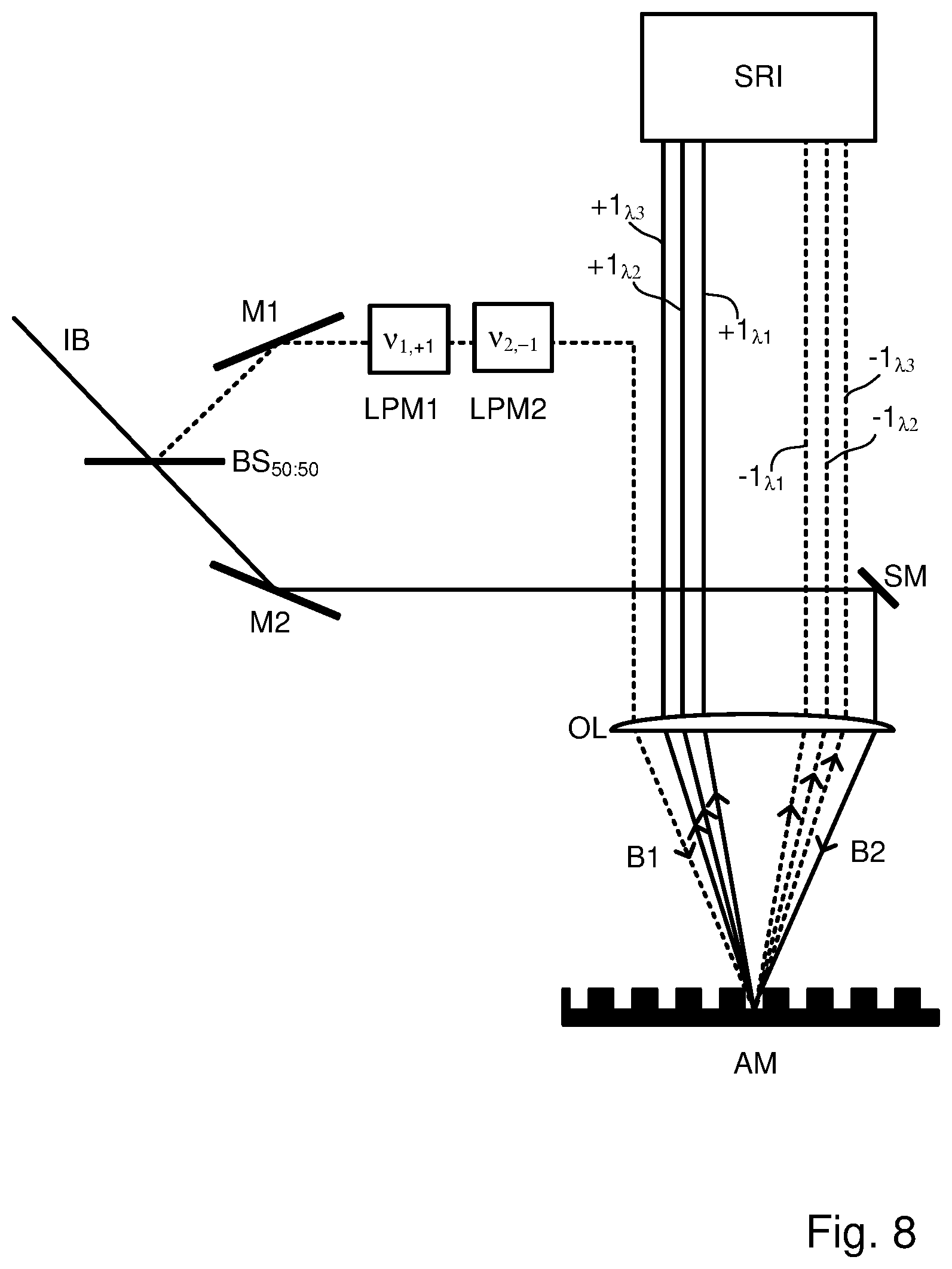 Patent US11815675 Figure 7 – Metrology device and phase modulator apparatus therefor comprising a first moving grating and a first compensatory grating element