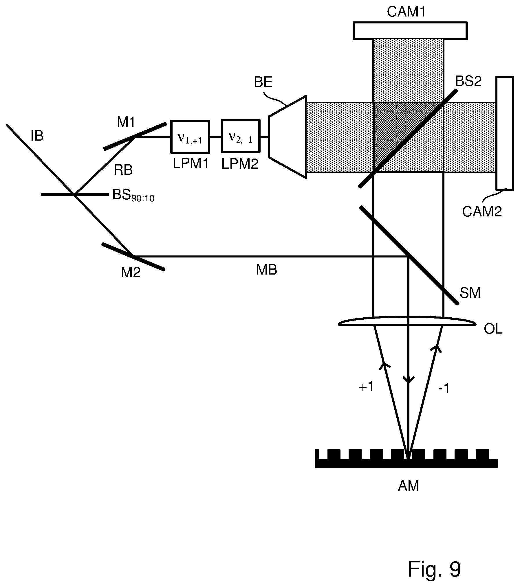 Patent US11815675 Figure 8 – Metrology device and phase modulator apparatus therefor comprising a first moving grating and a first compensatory grating element
