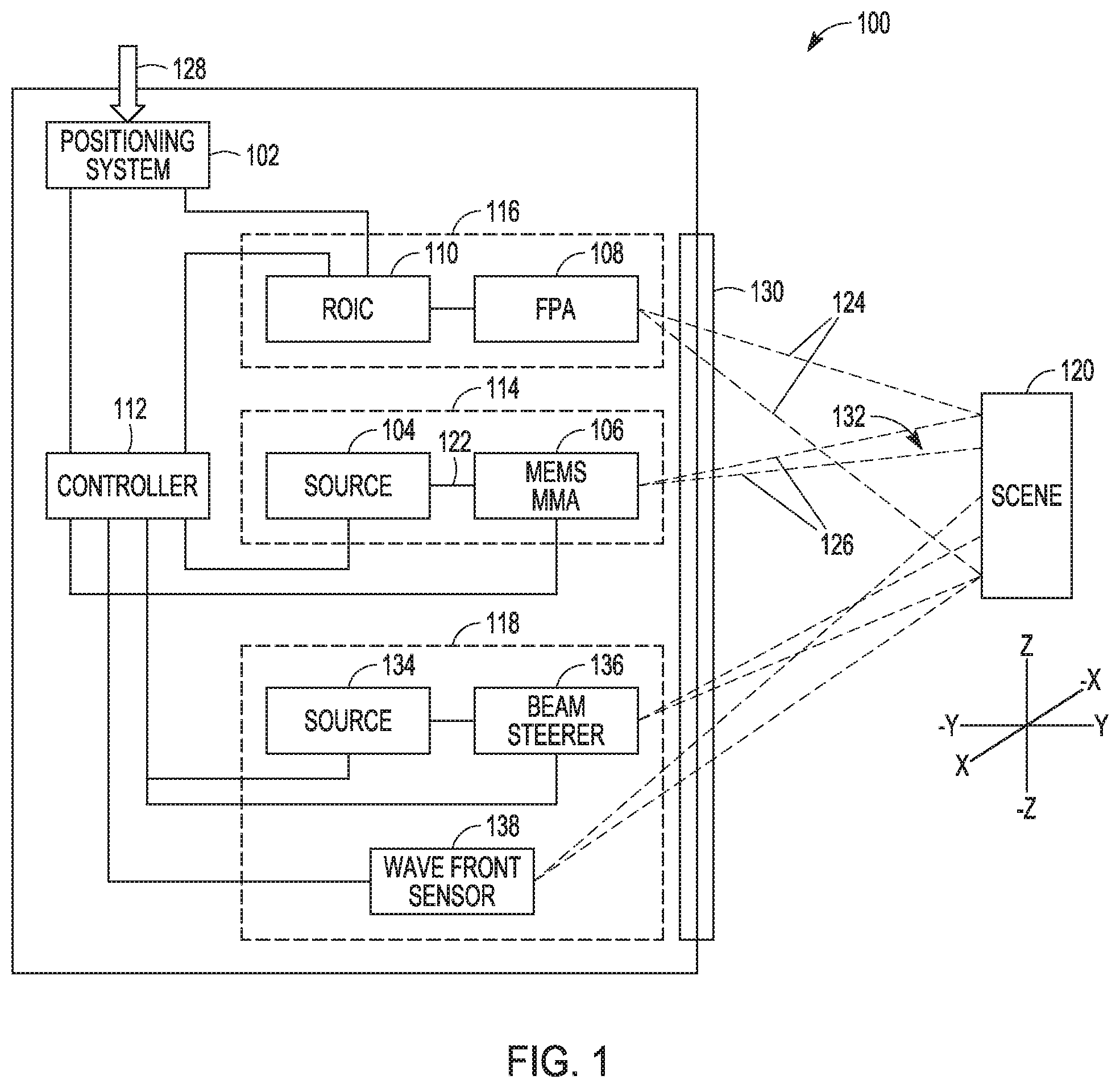 Patent US11815676 Figure 1 – Active pushbroom imaging system using a micro-electro-mechanical system (MEMS) micro-mirror array (MMA)