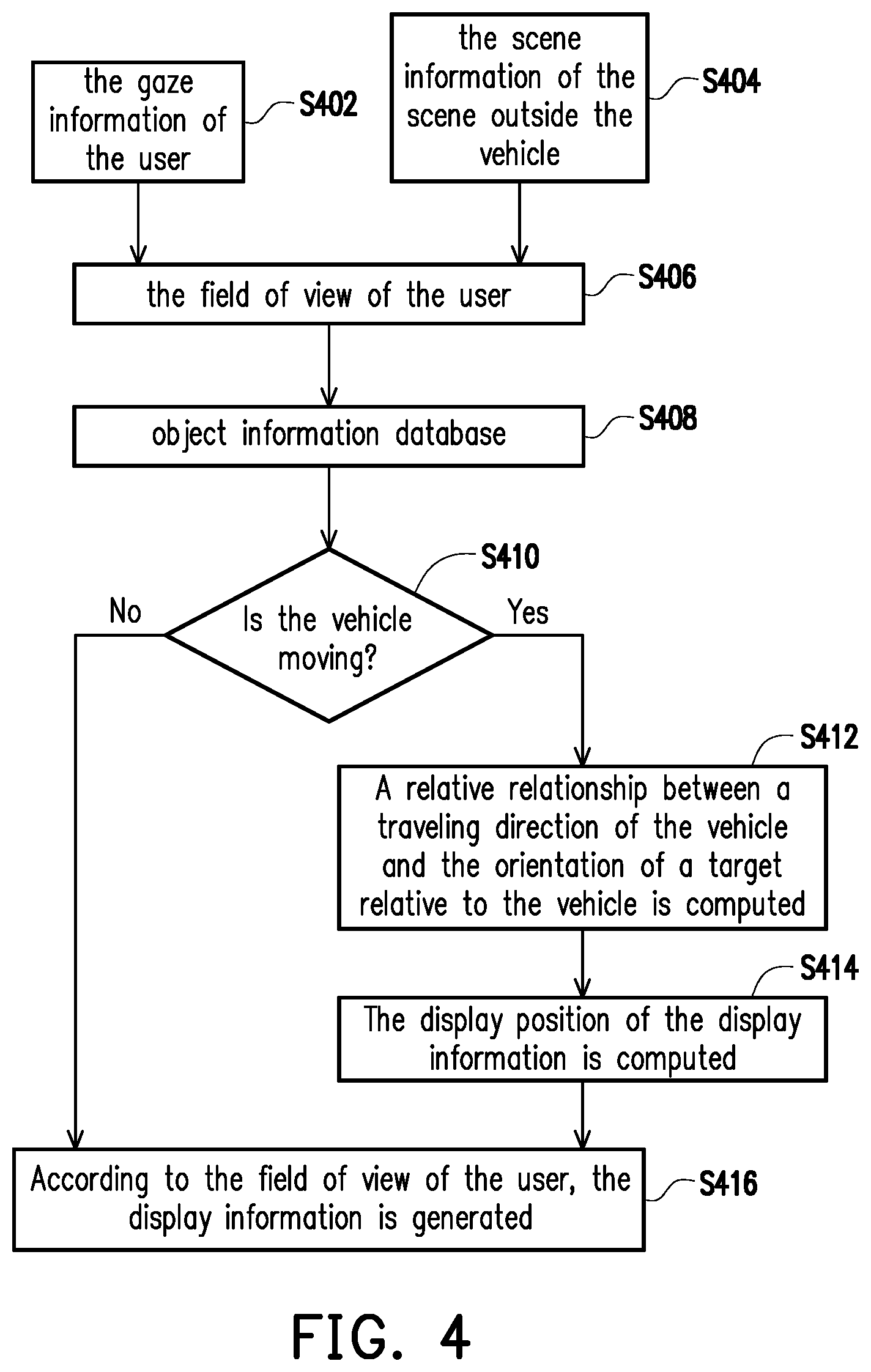 Patent US11815679 Figure 3 – Method, processing device, and display system for information display