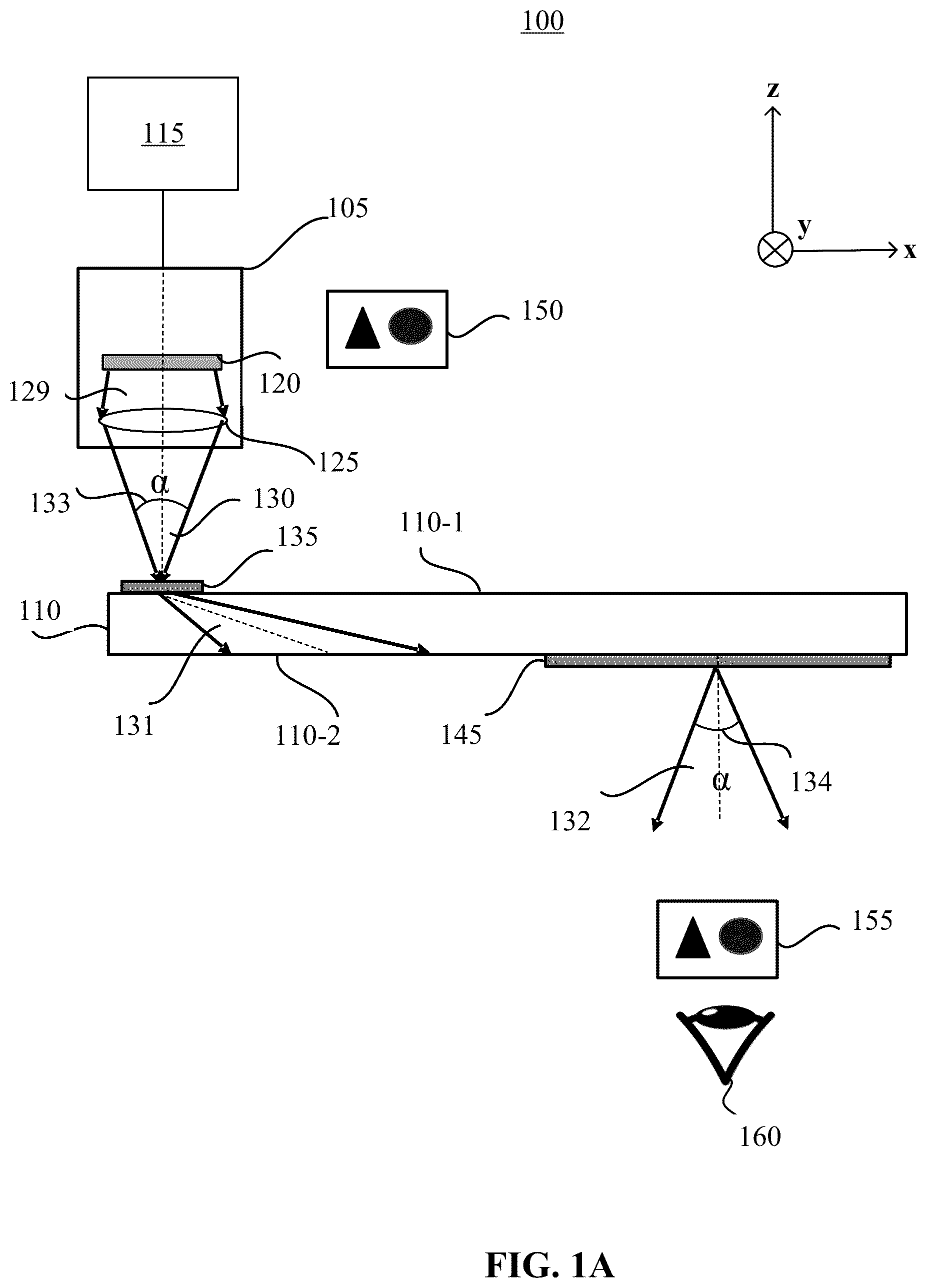 Patent US11815680 Figure 1 – Optical system and method for providing expanded field of view