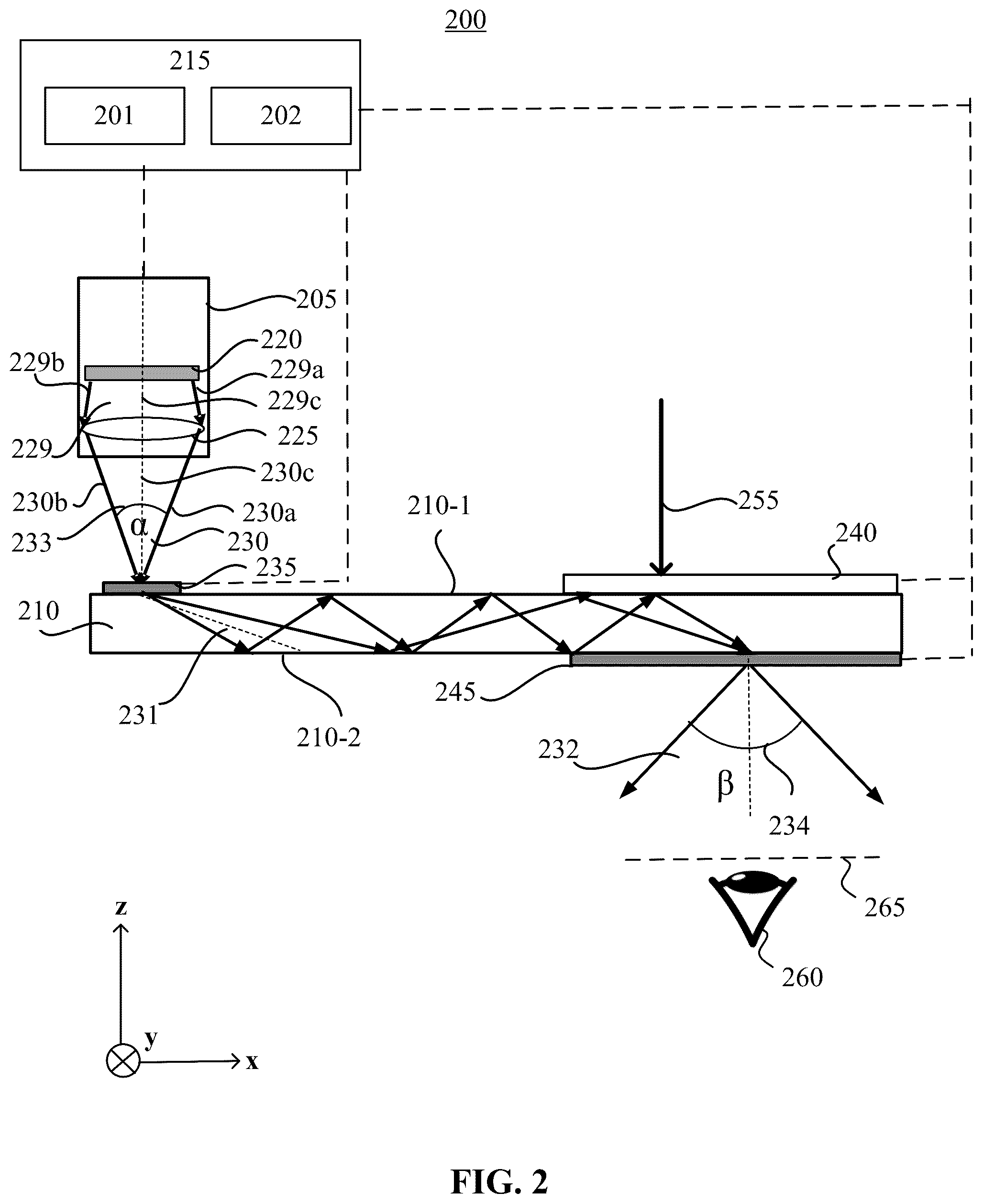 Patent US11815680 Figure 3 – Optical system and method for providing expanded field of view