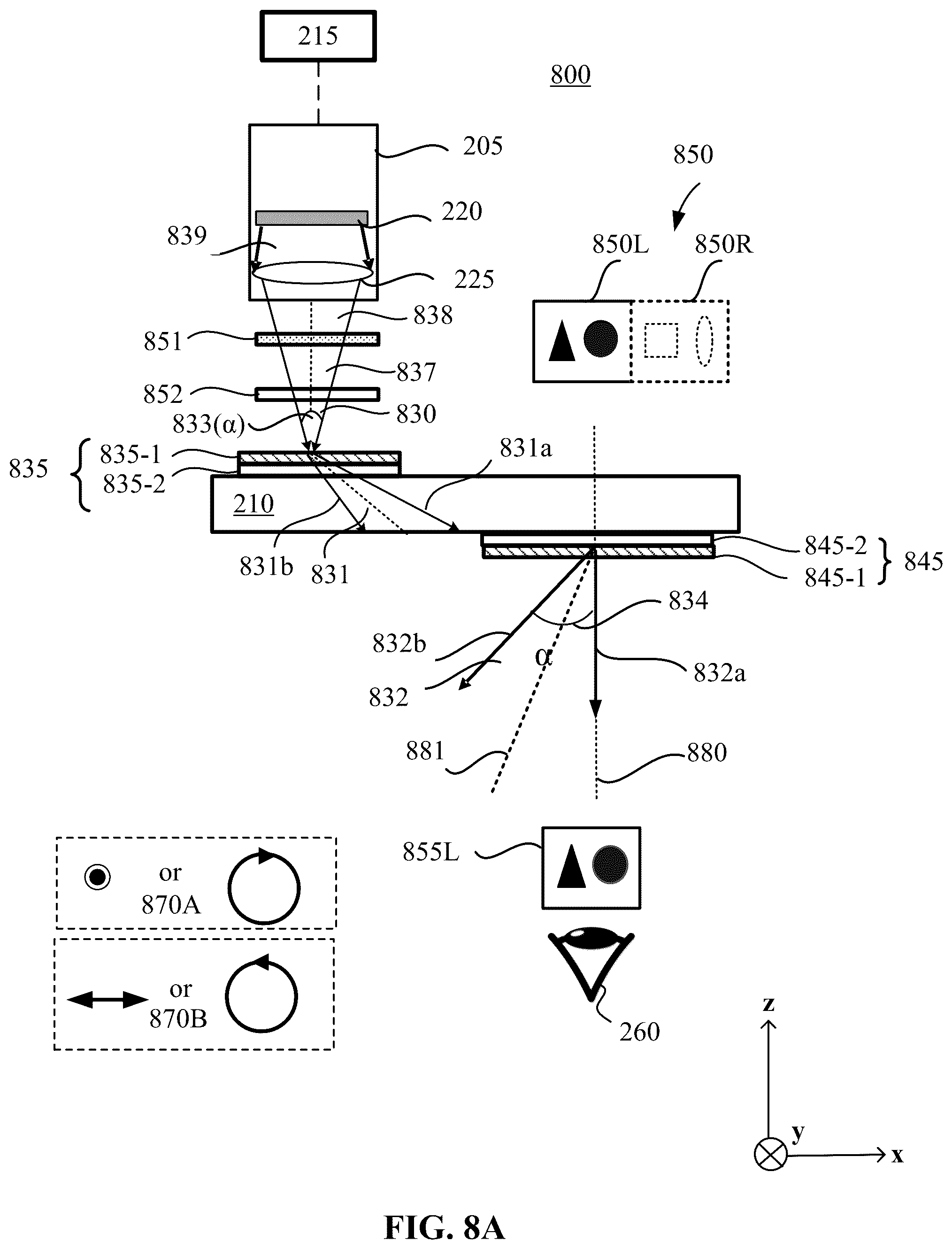 Patent US11815680 Figure 15 – Optical system and method for providing expanded field of view