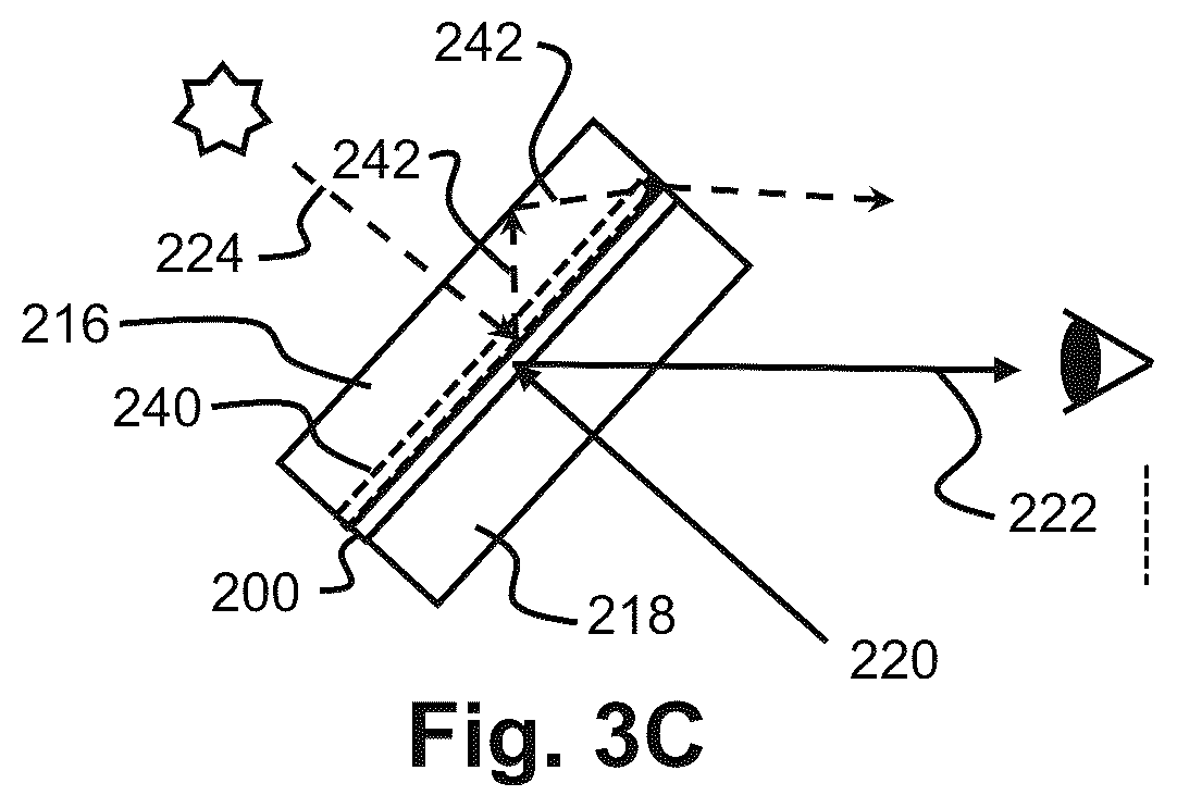 Patent US11815681 Figure 4 – Eliminating glare in head-up displays
