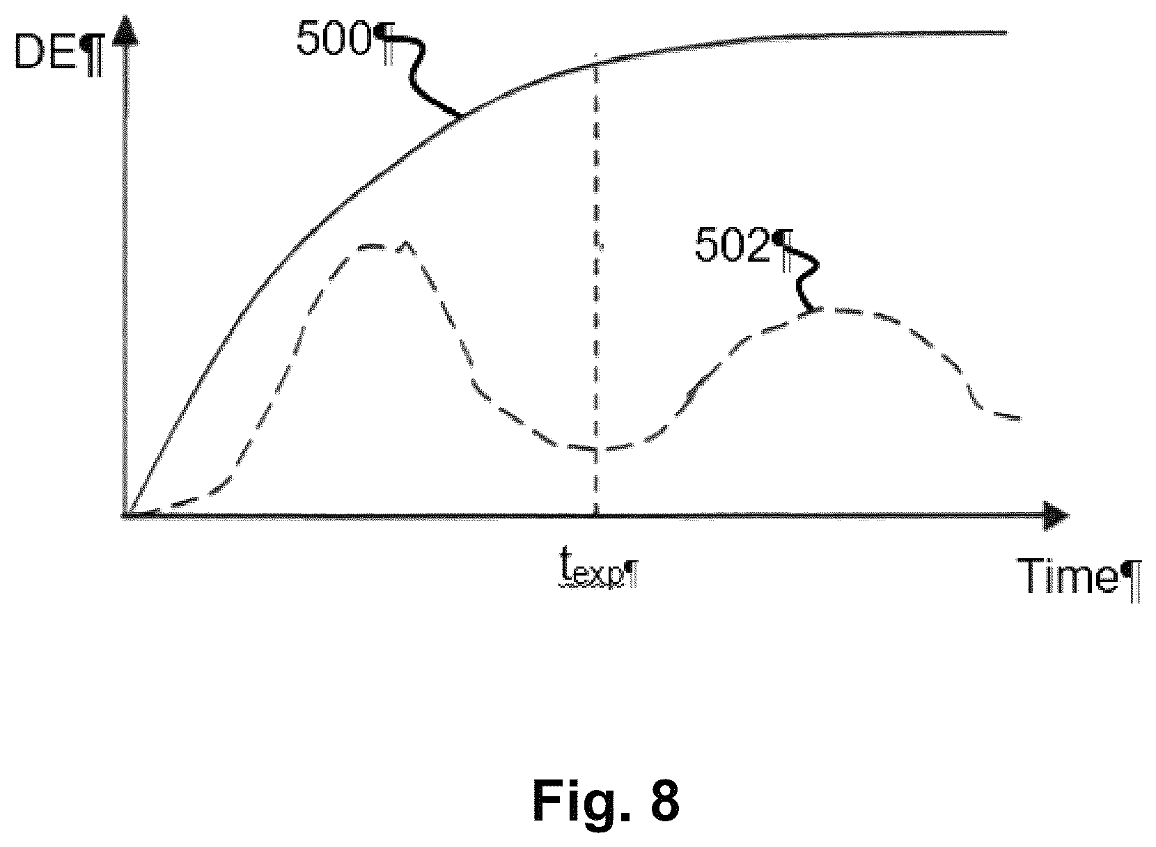 Patent US11815681 Figure 9 – Eliminating glare in head-up displays