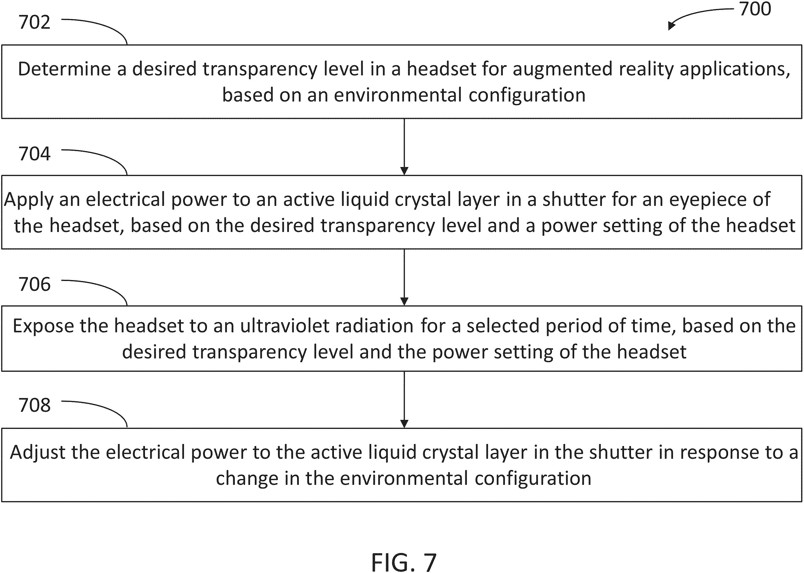 Patent US11815683 Figure 16 – Dimming shutter combining guest-host liquid crystal and photochromic materials for augmented reality applications