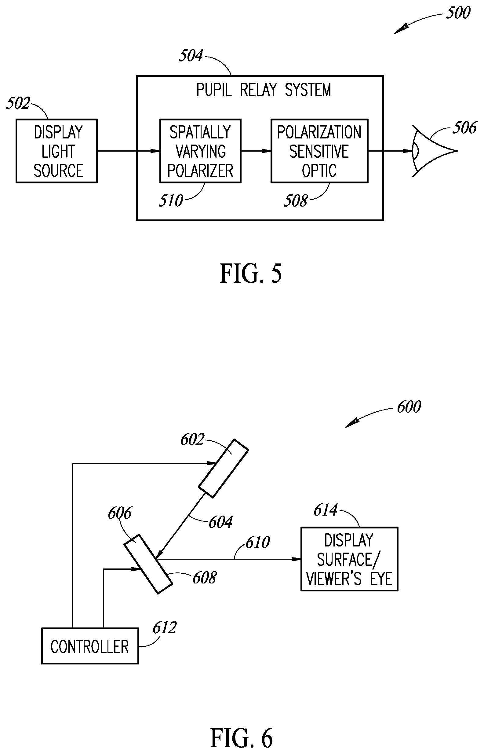 Patent US11815684 Figure 5 – Spatially and time varying polarization correction optic for scan beam systems