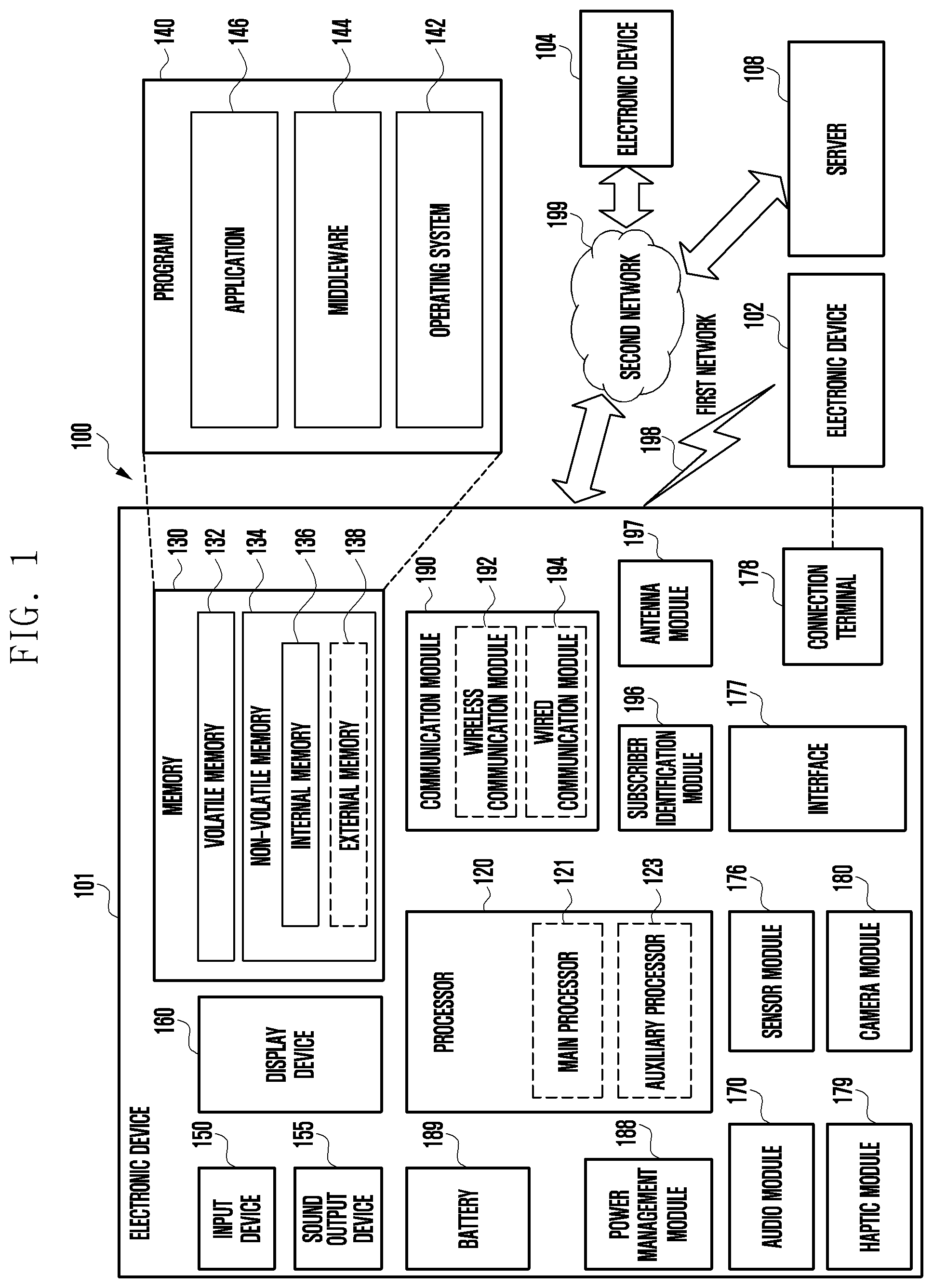 Patent US11815686 — Method and electronic device for changing setting of display — Figure 1