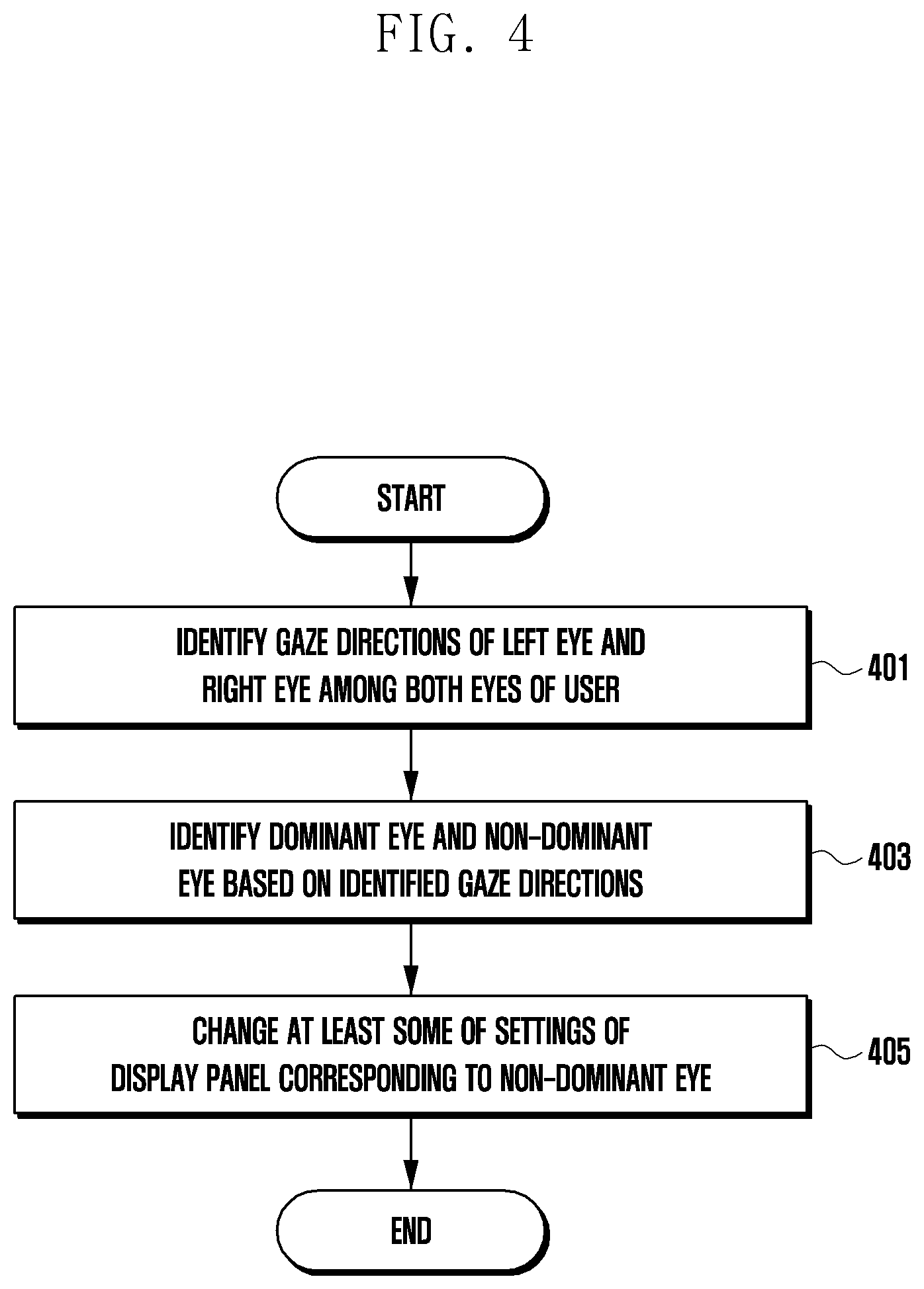 Patent US11815686 Figure 6 – Method and electronic device for changing setting of display