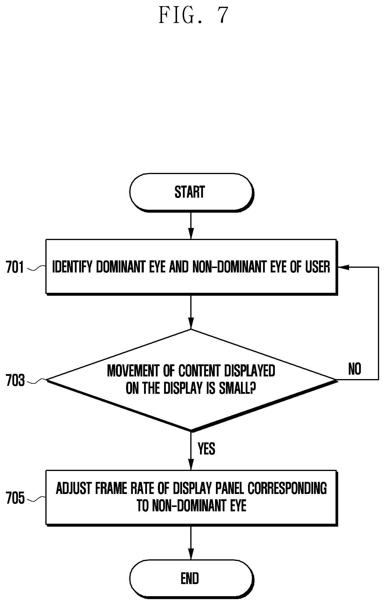 Patent US11815686 Figure 9 – Method and electronic device for changing setting of display
