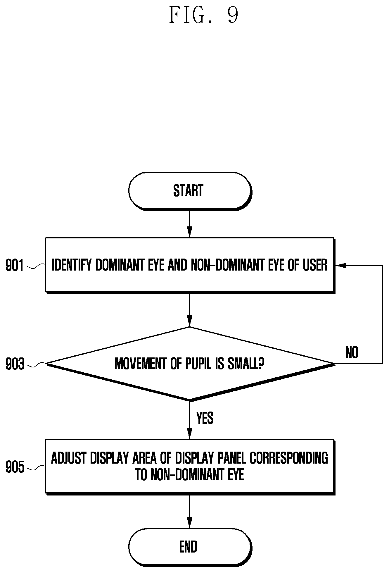 Patent US11815686 Figure 11 – Method and electronic device for changing setting of display