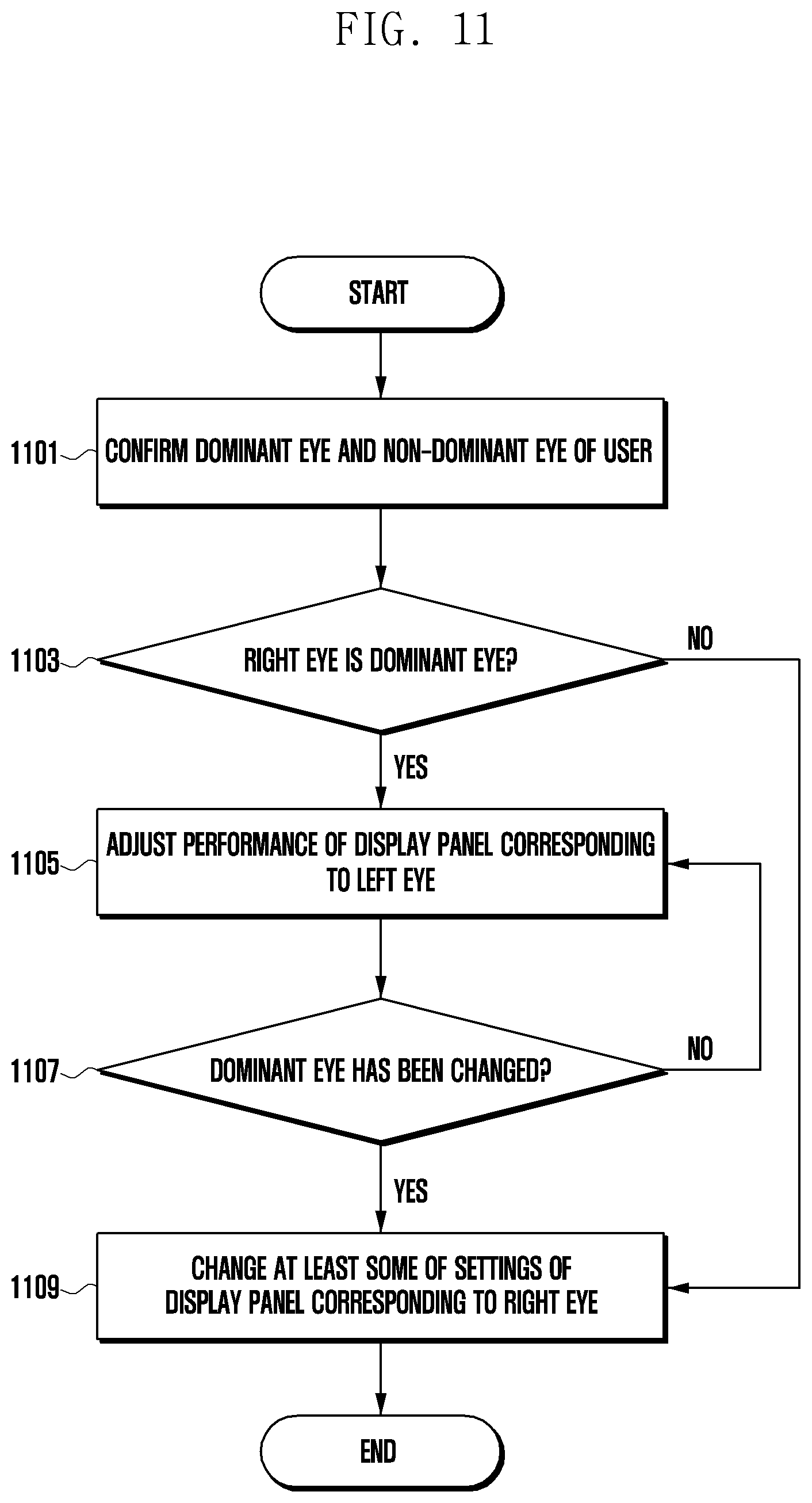 Patent US11815686 Figure 14 – Method and electronic device for changing setting of display
